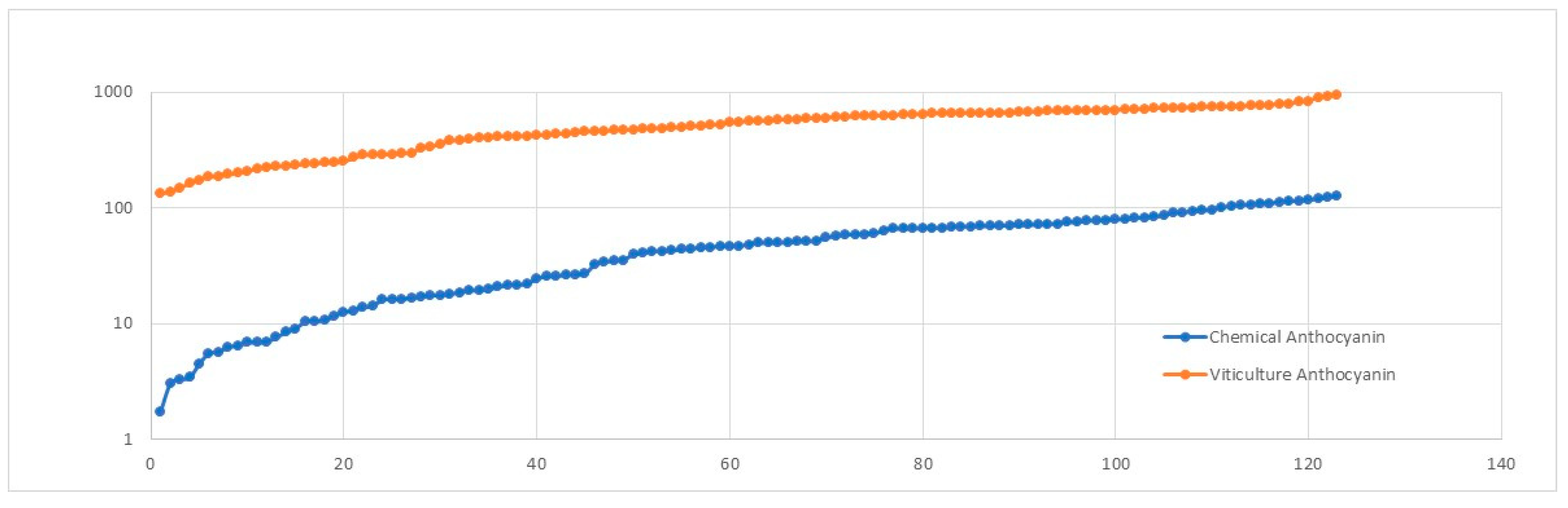 Preprints 117222 g014