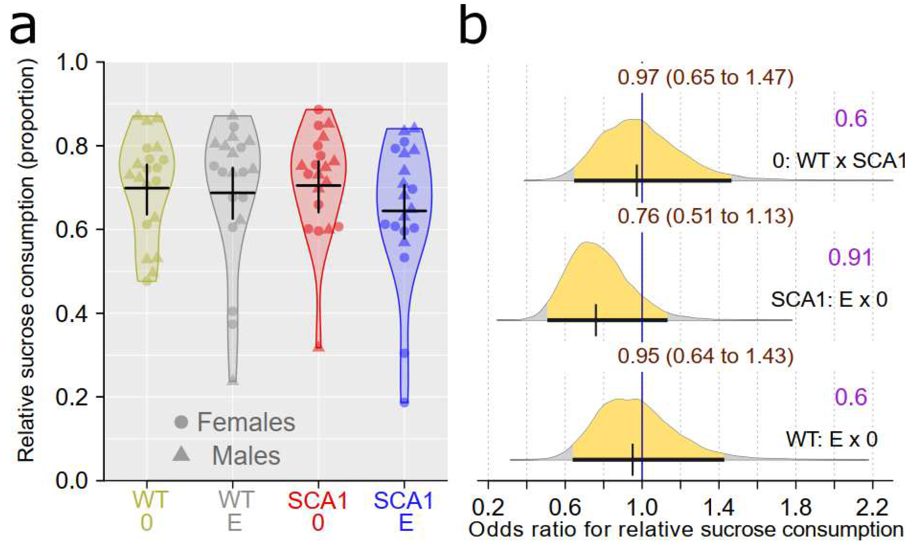 Preprints 75428 g002