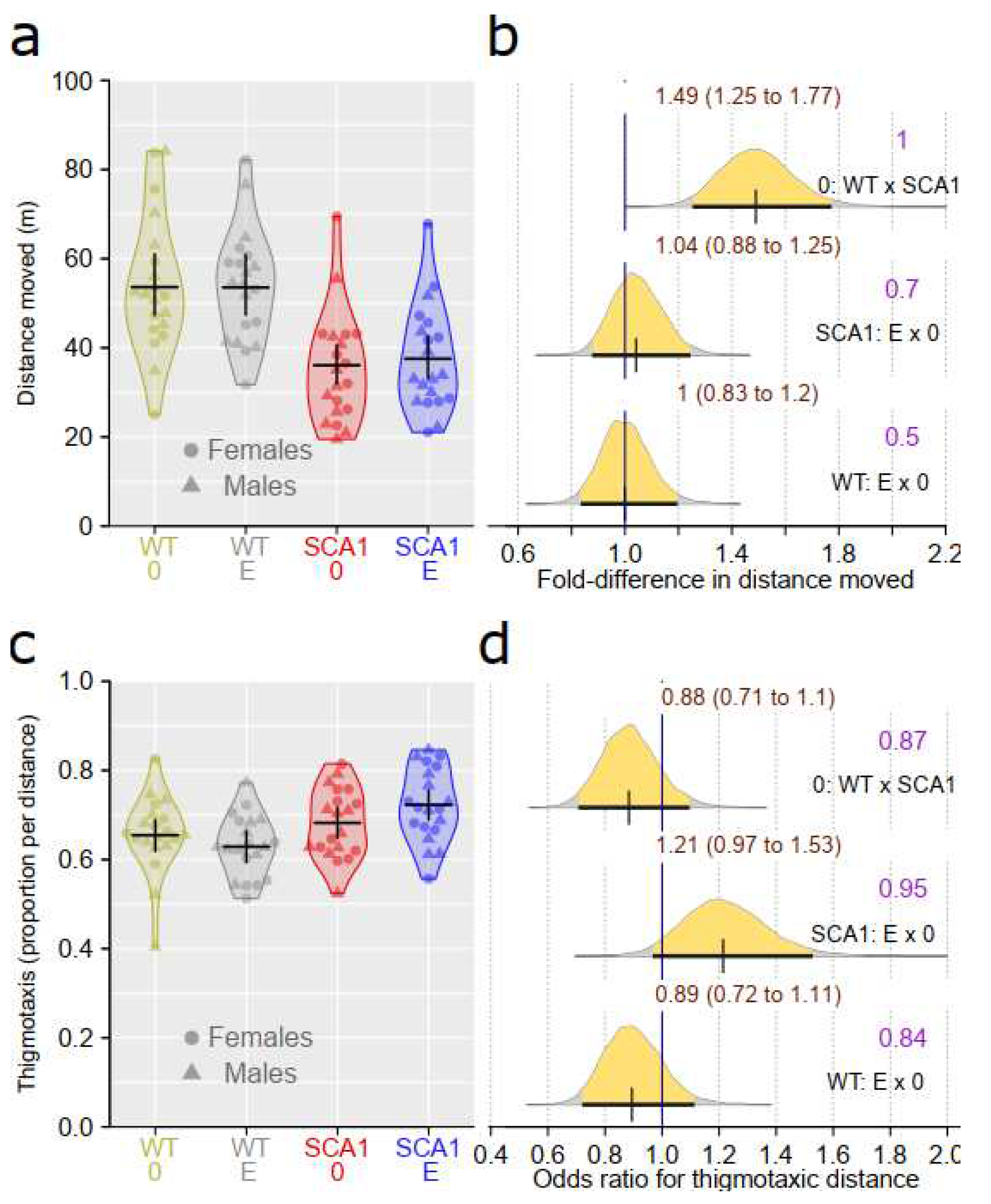 Preprints 75428 g003