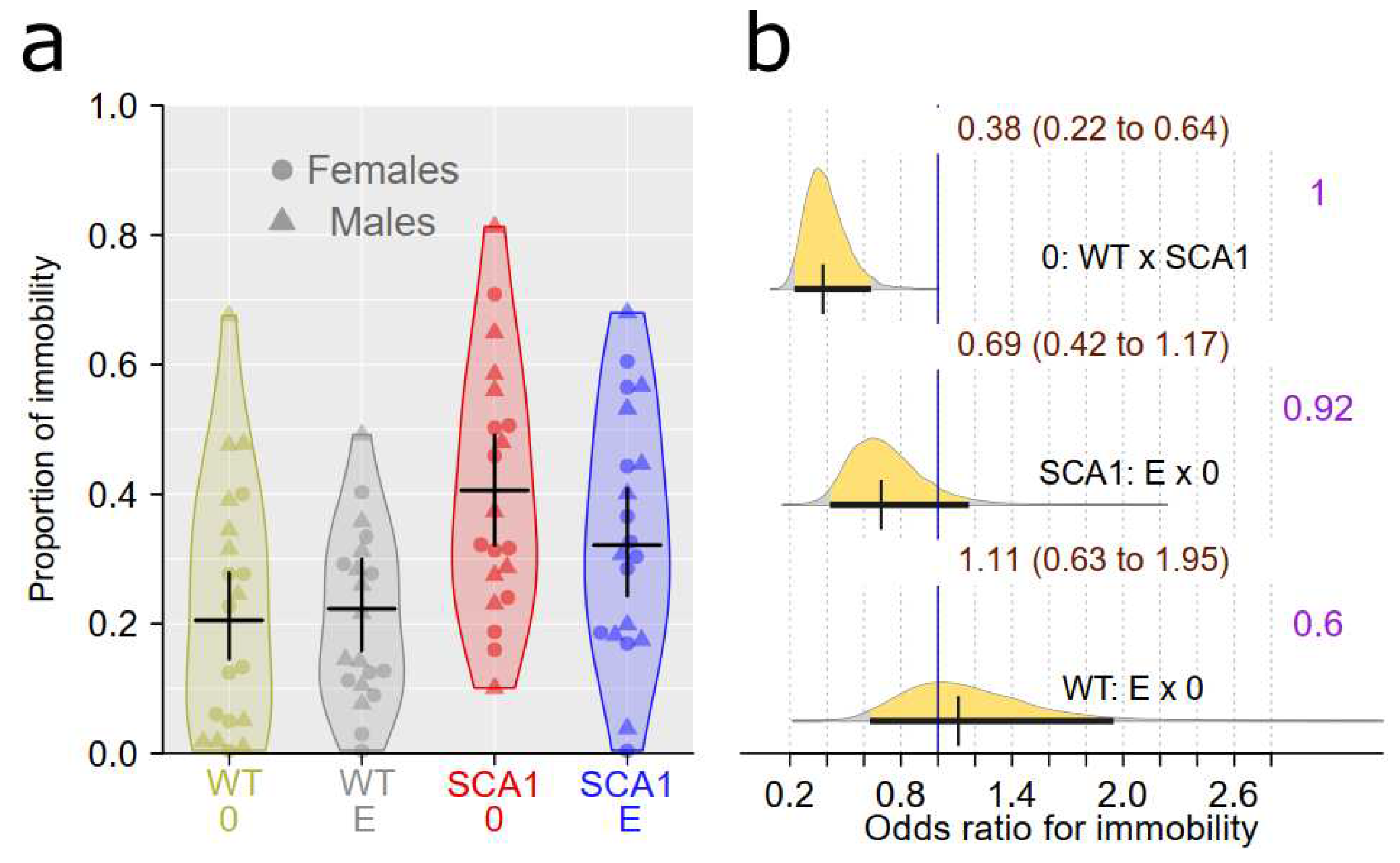 Preprints 75428 g006