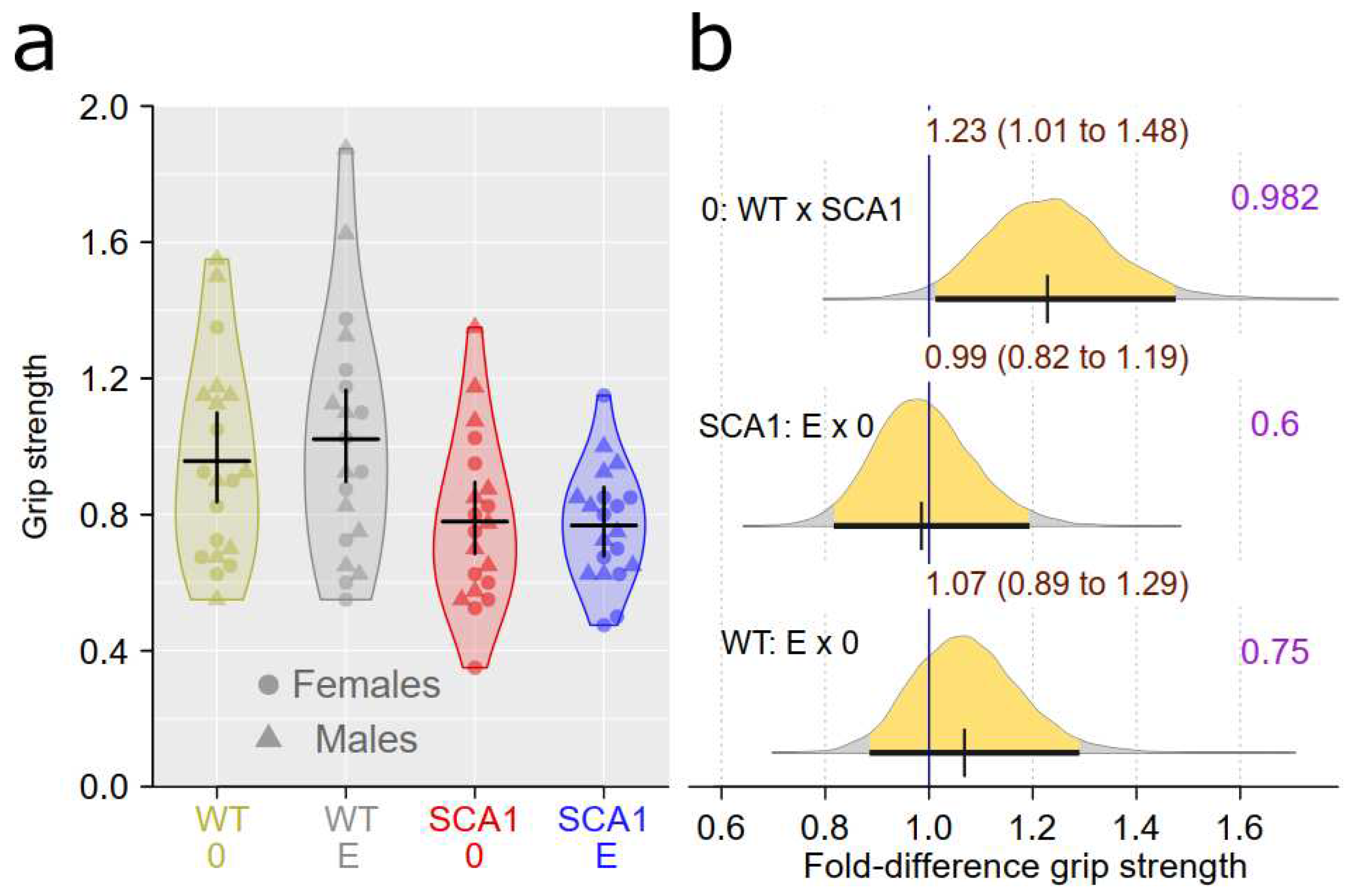 Preprints 75428 g007