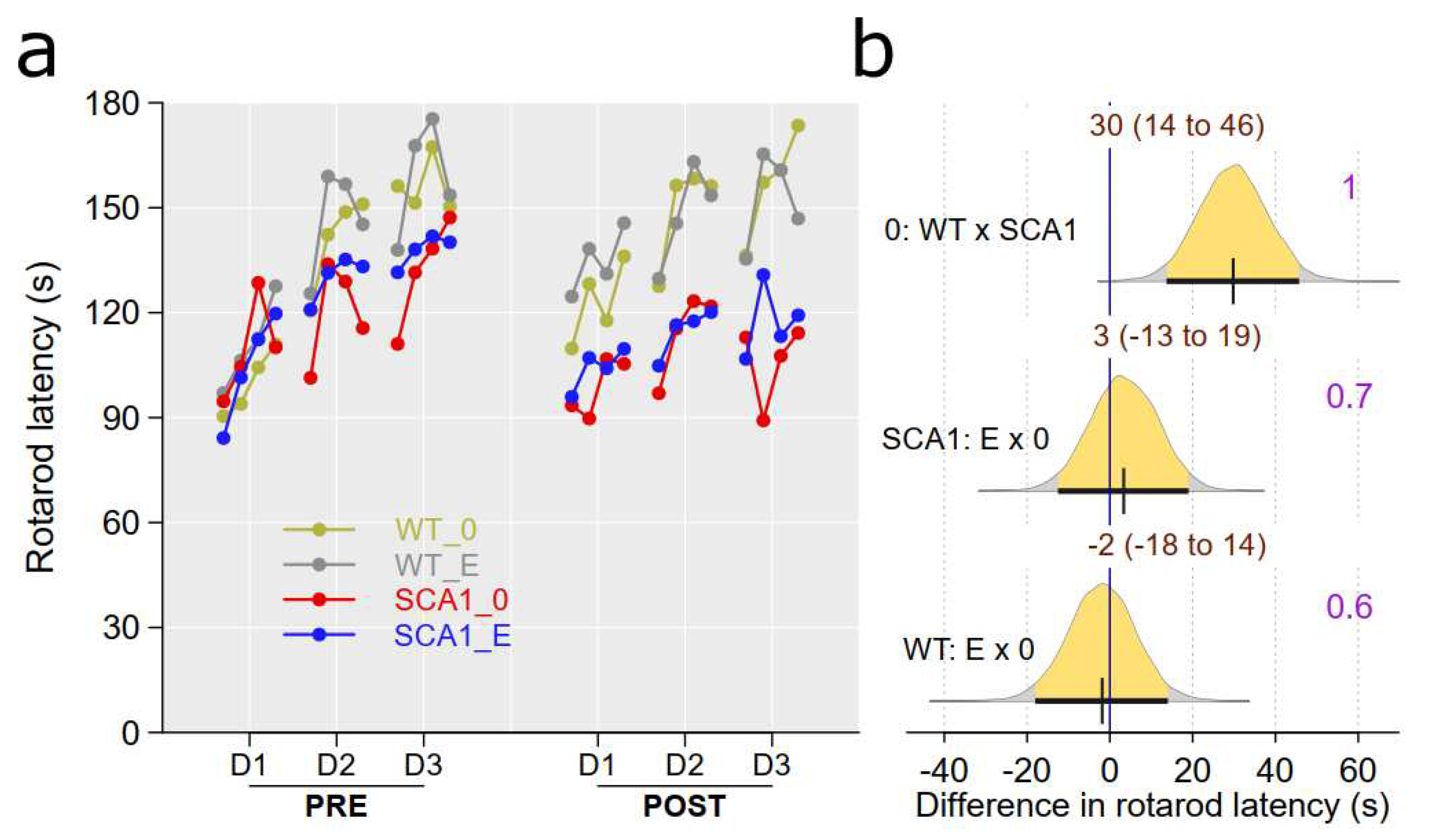 Preprints 75428 g008