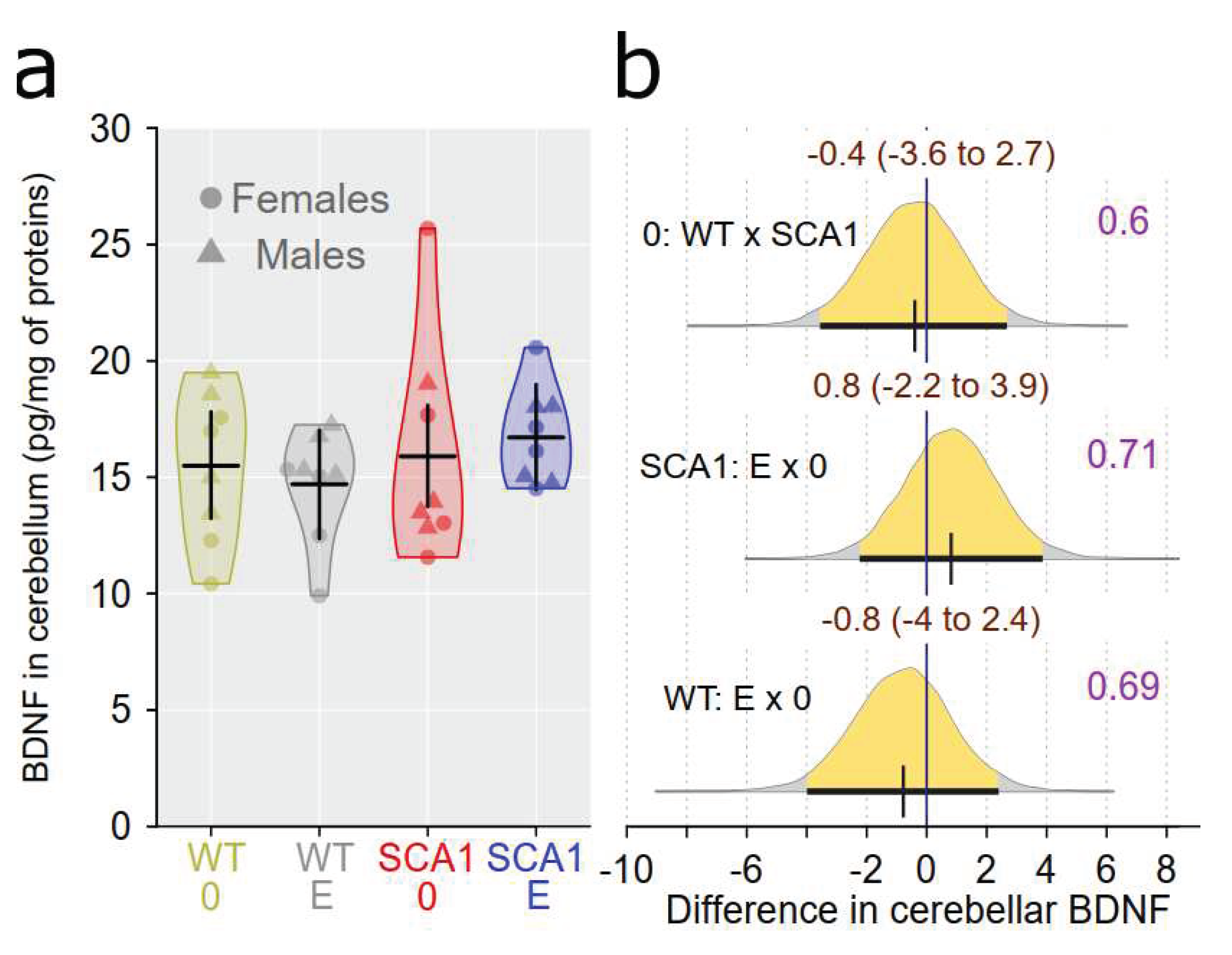 Preprints 75428 g017