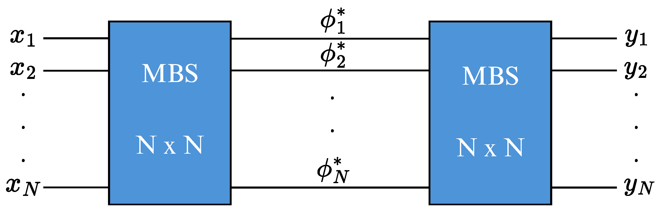 Preprints 121351 g001