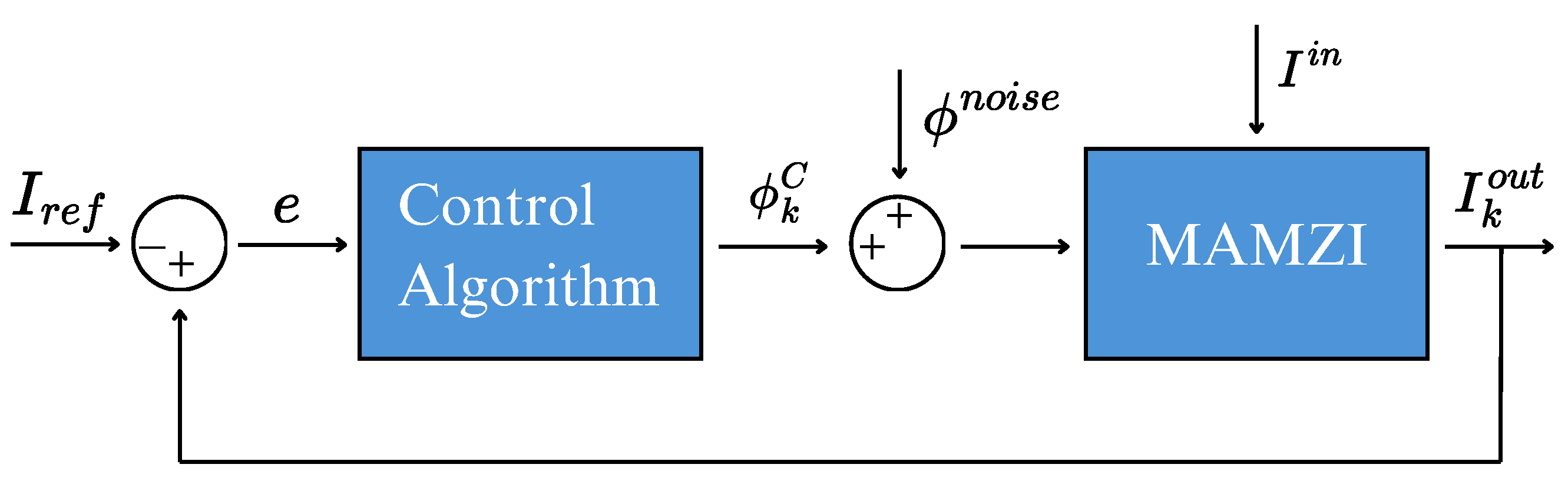 Preprints 121351 g002