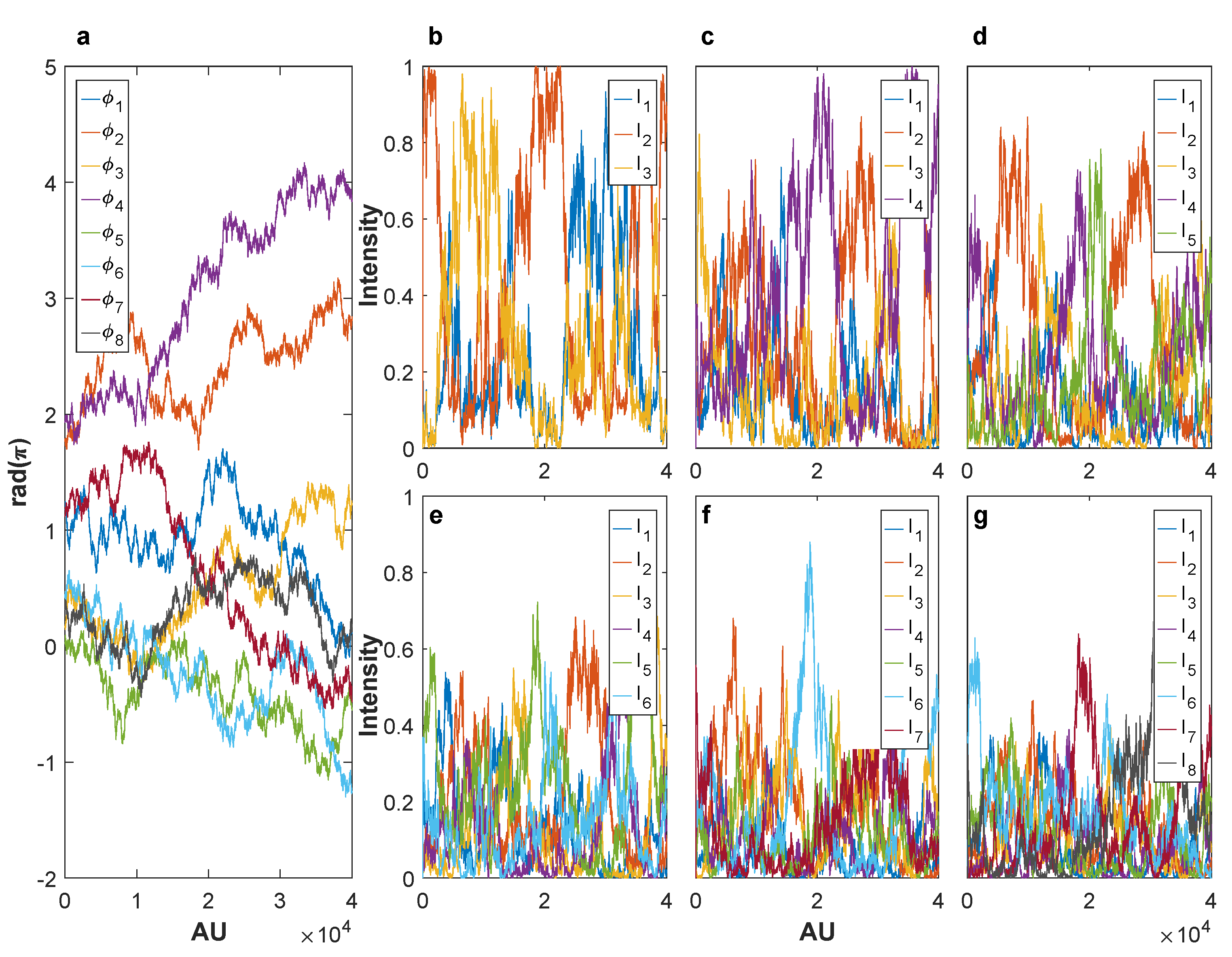 Preprints 121351 g003