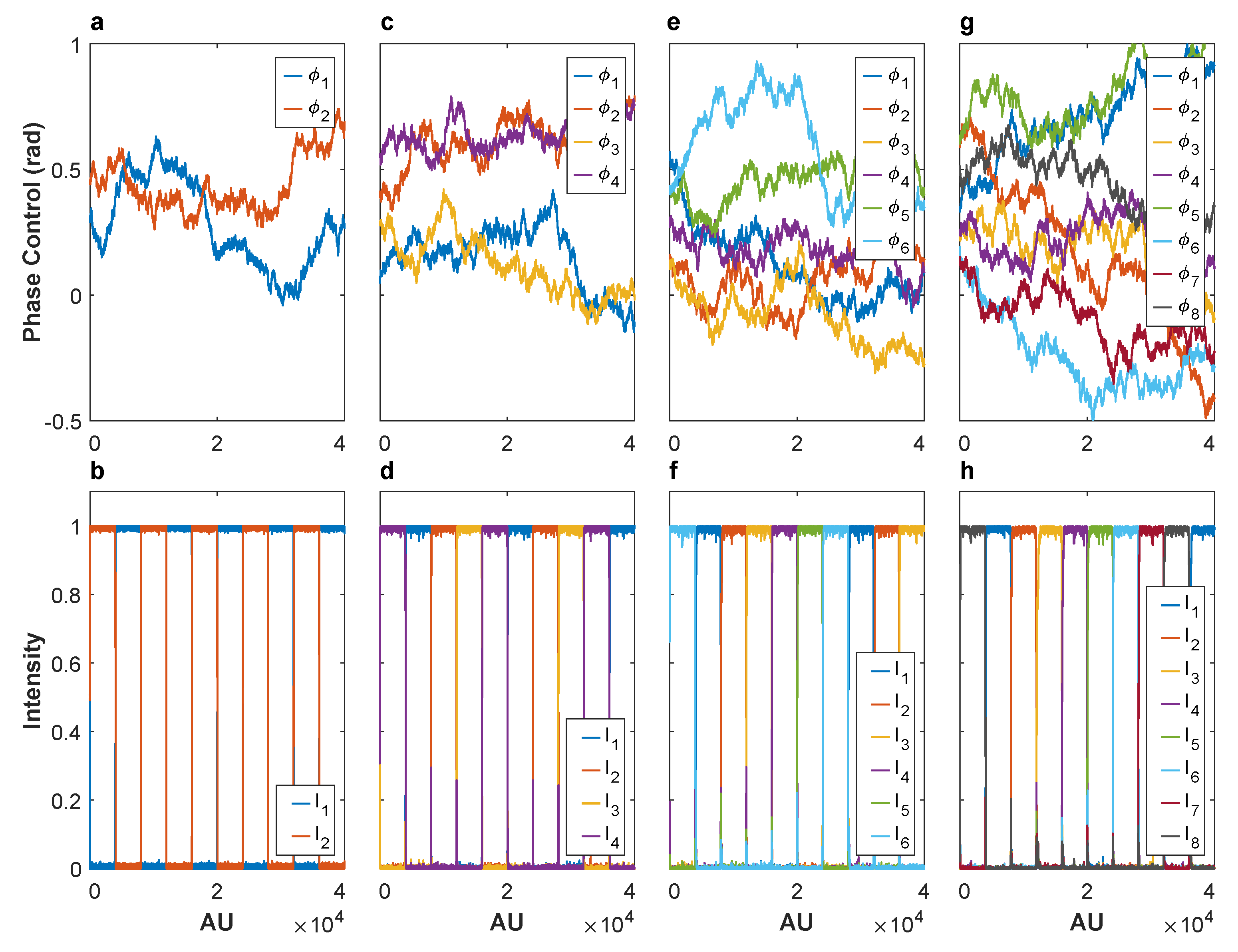 Preprints 121351 g004