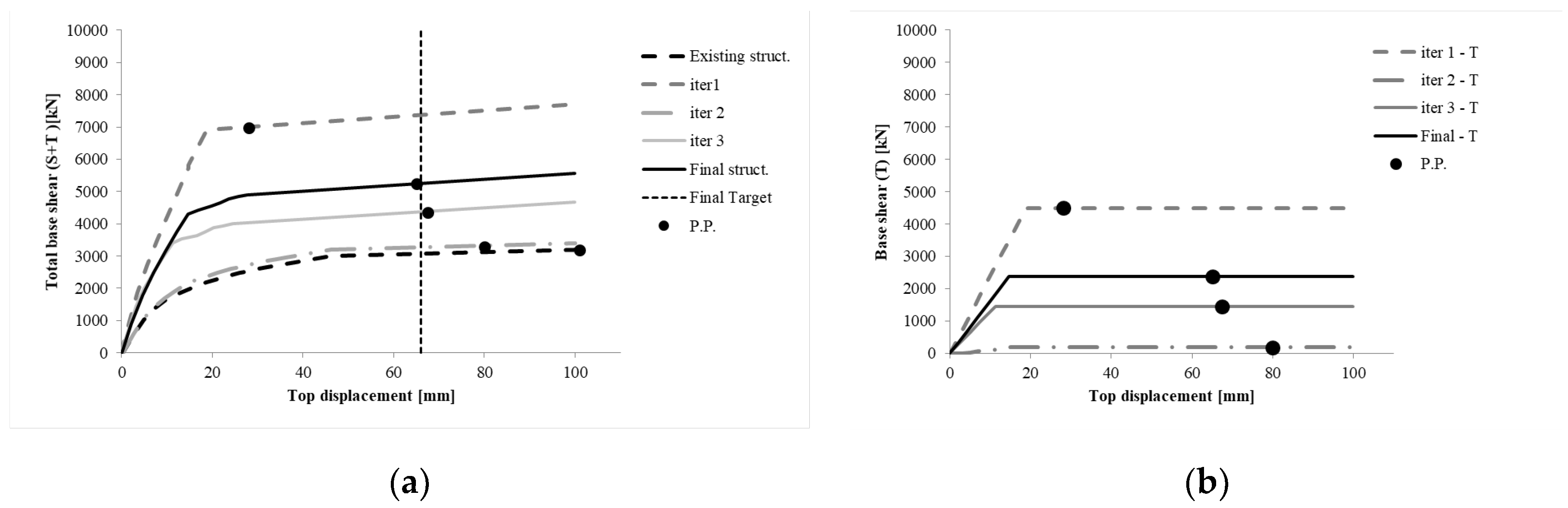 Preprints 99051 g008