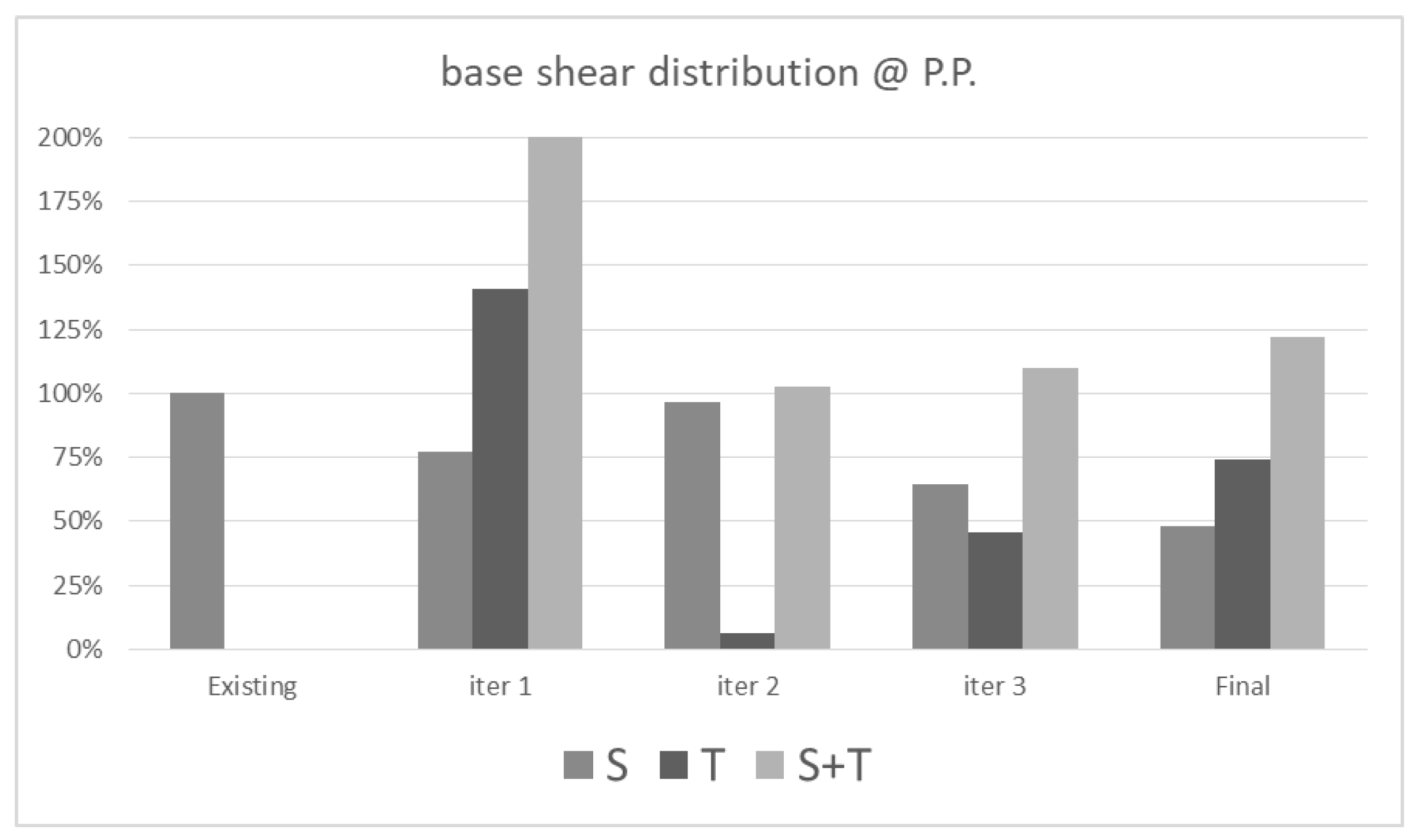 Preprints 99051 g009