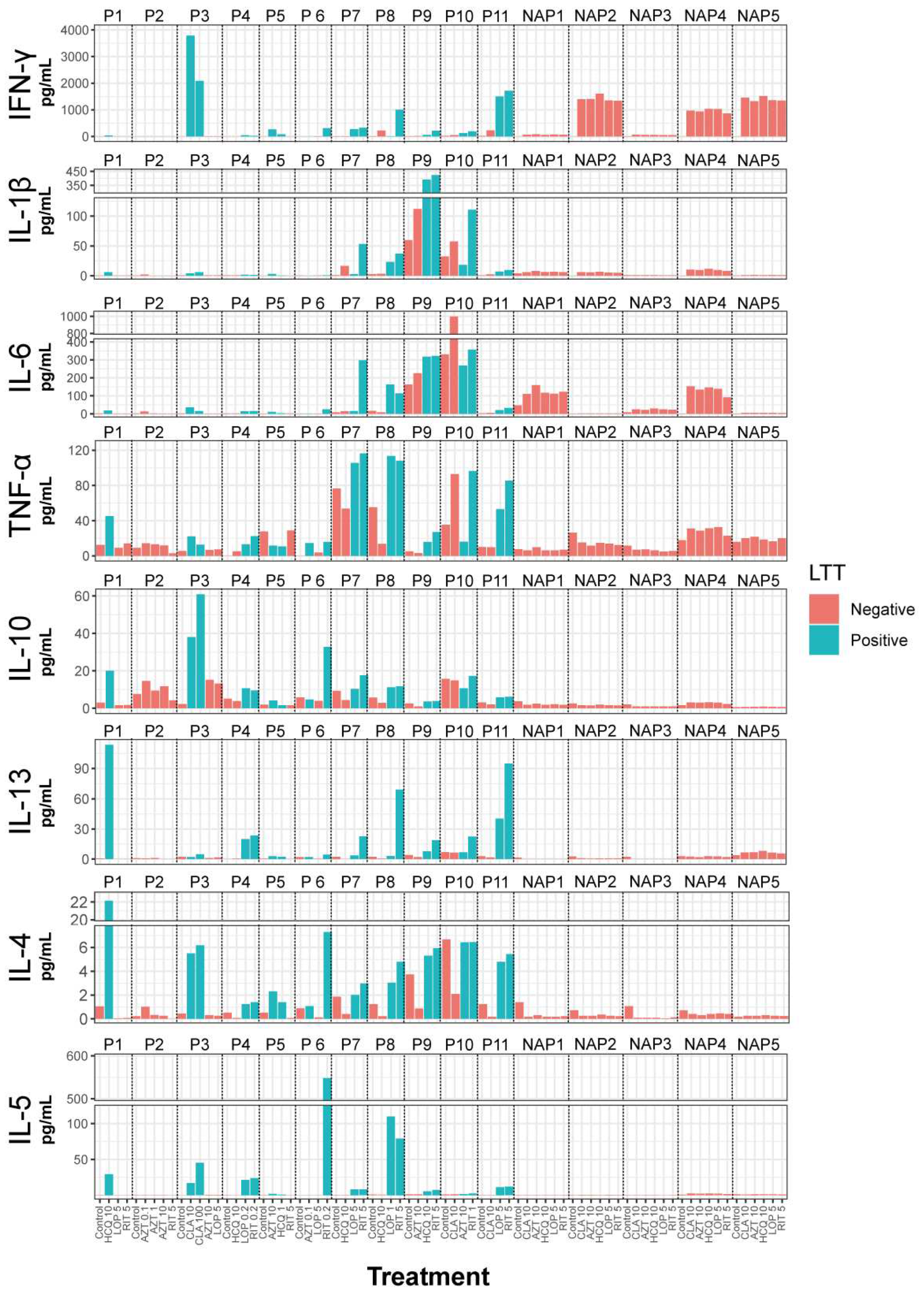 Preprints 78049 g001