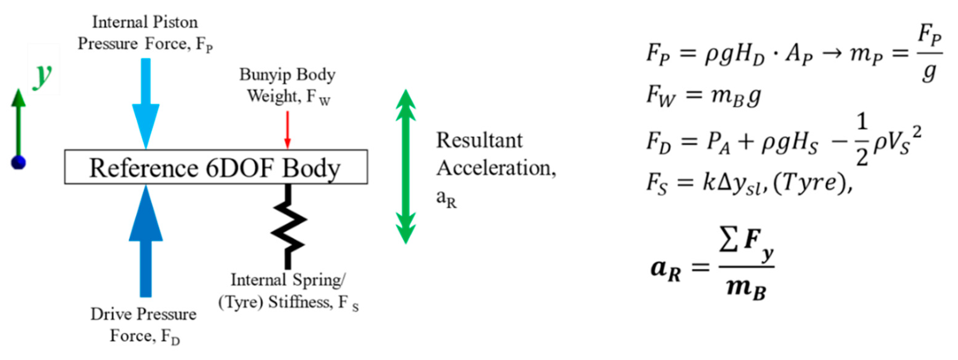 Preprints 84296 g011