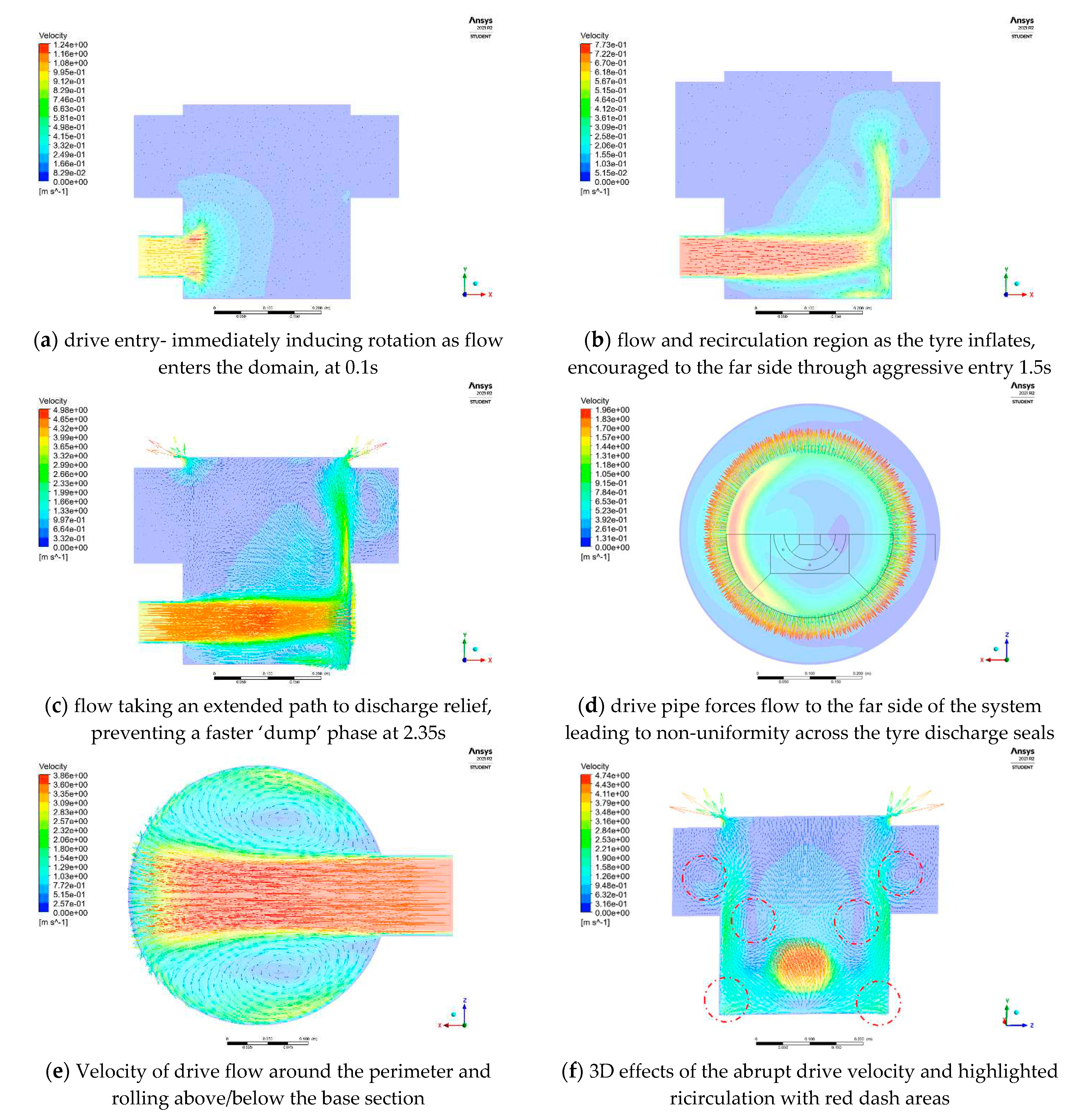 Preprints 84296 g015