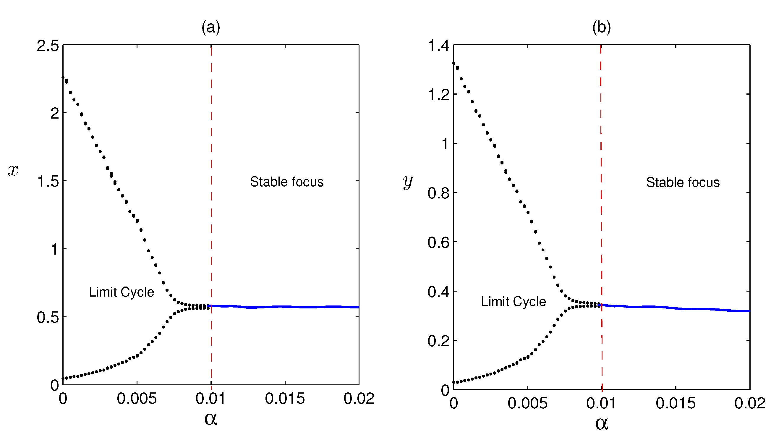 Preprints 75030 g011