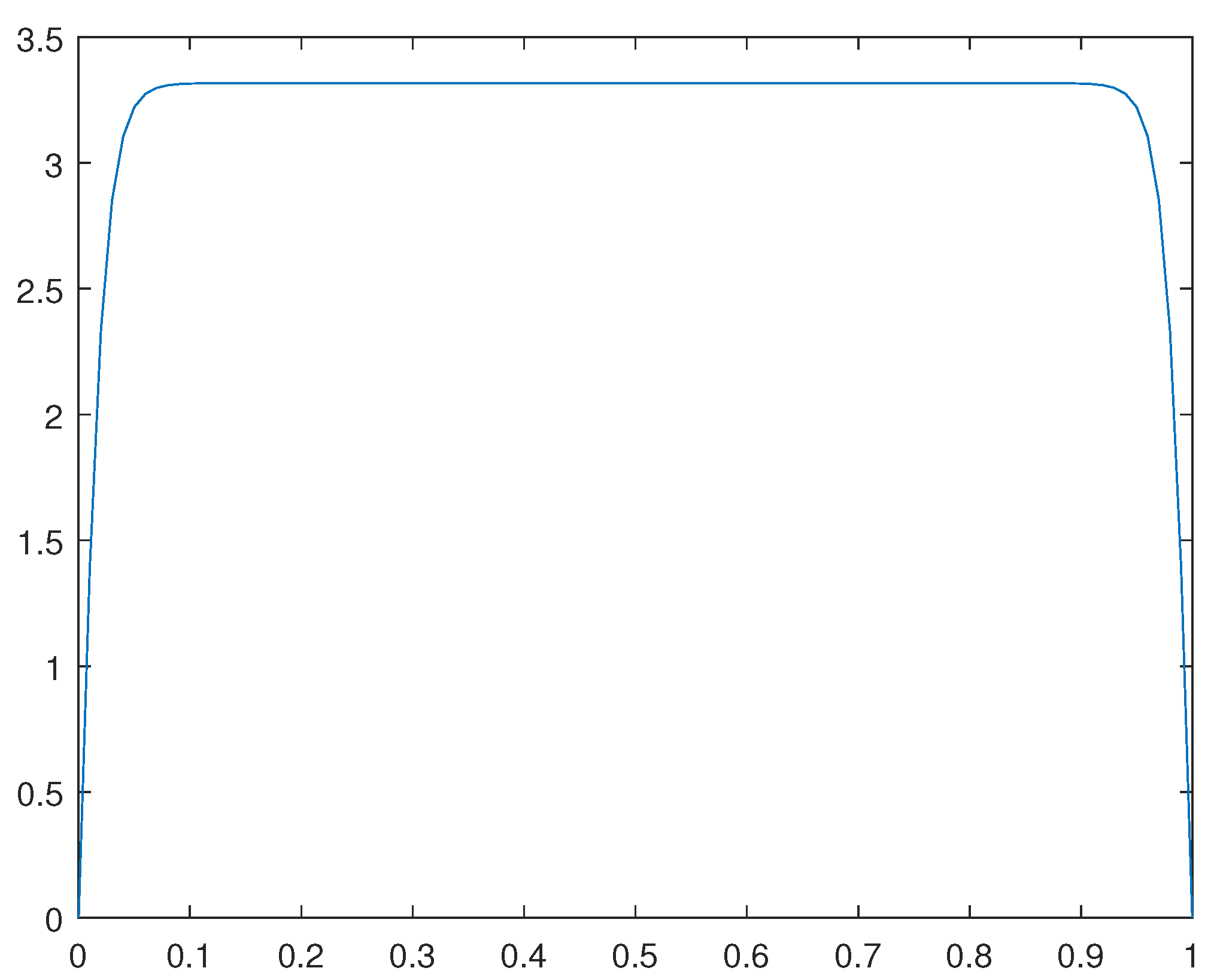 Preprints 95546 g008