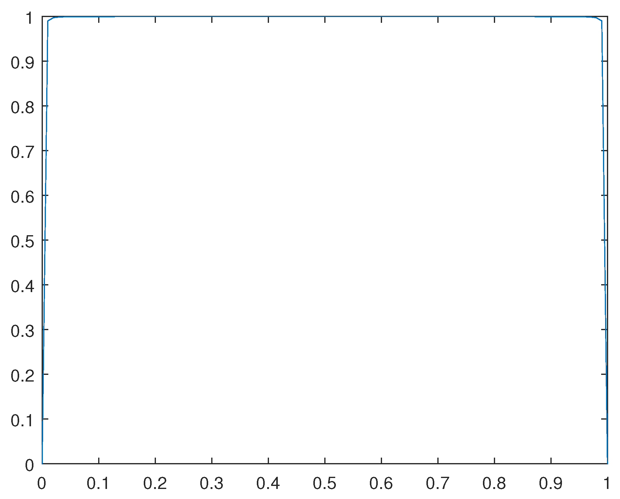 Preprints 95546 g015