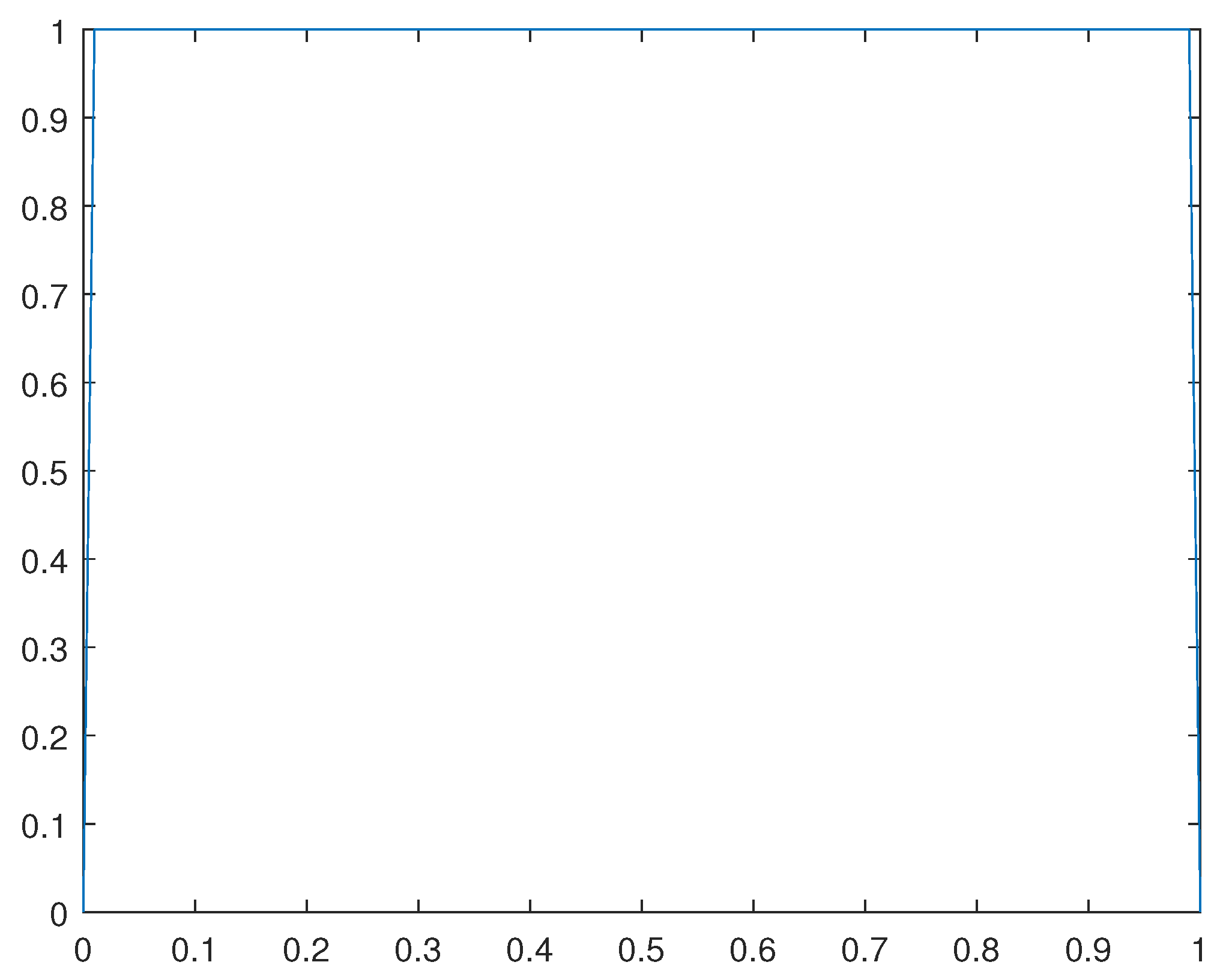 Preprints 95546 g018