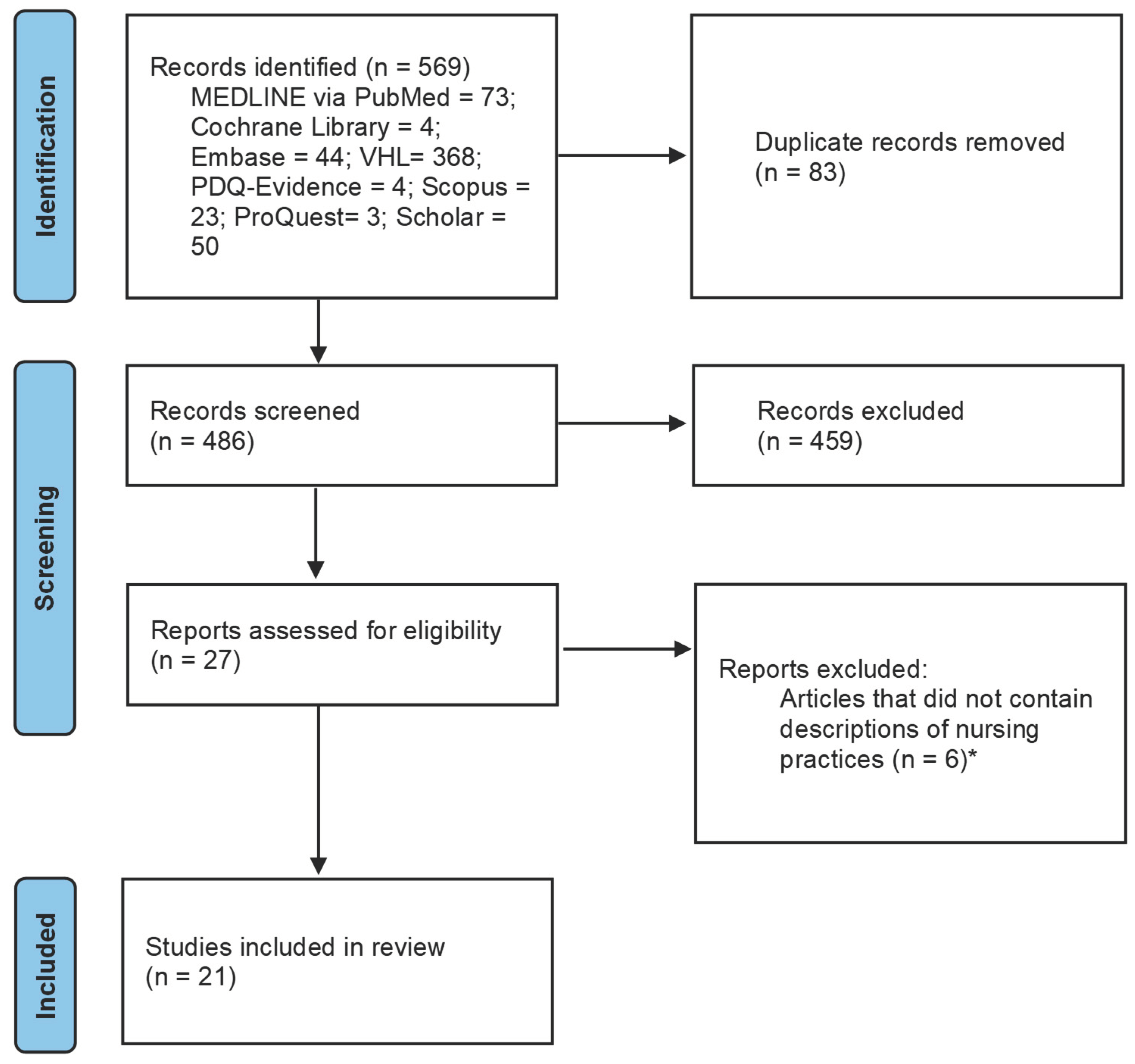 Preprints 99551 g001