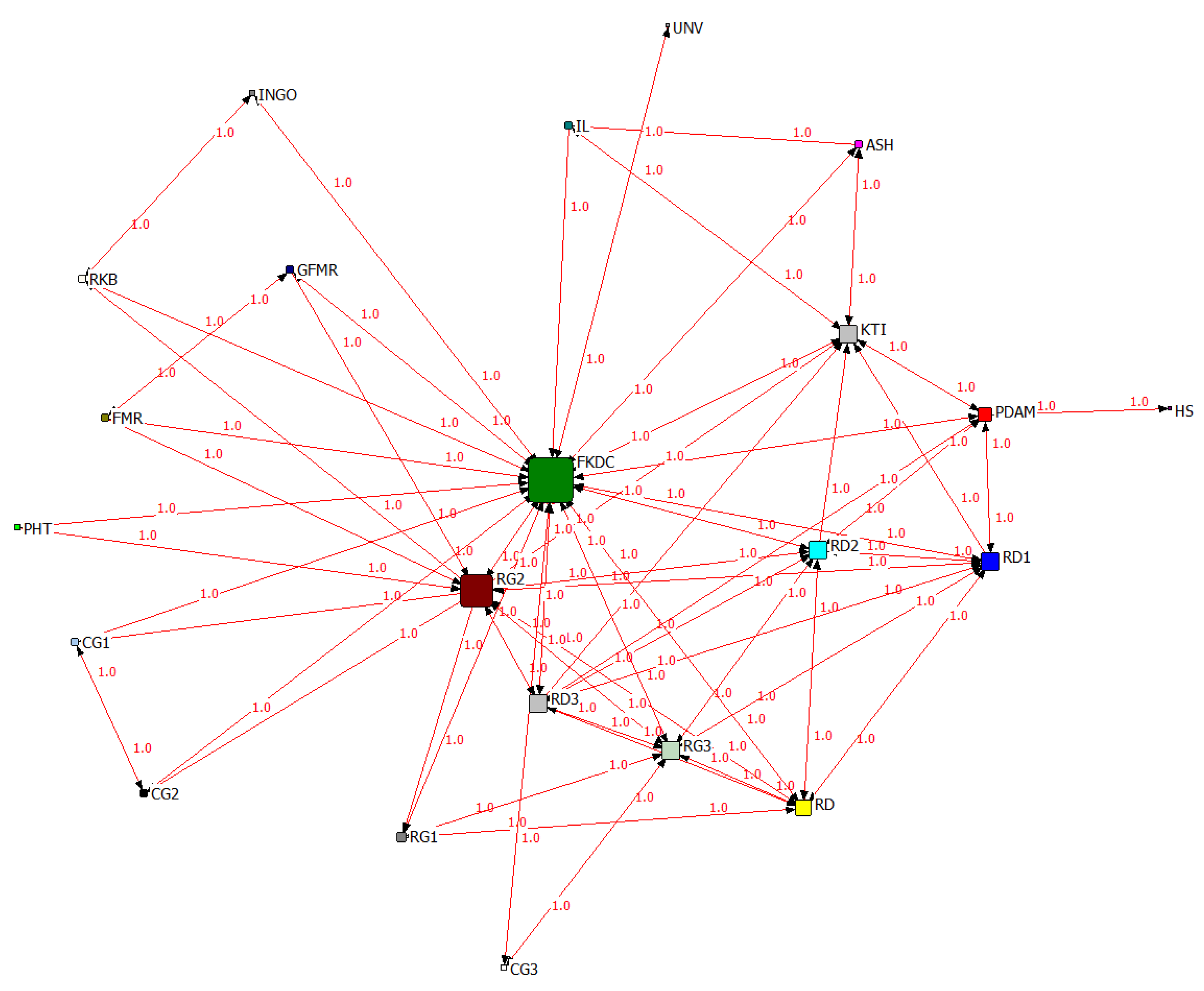 Preprints 78997 g004