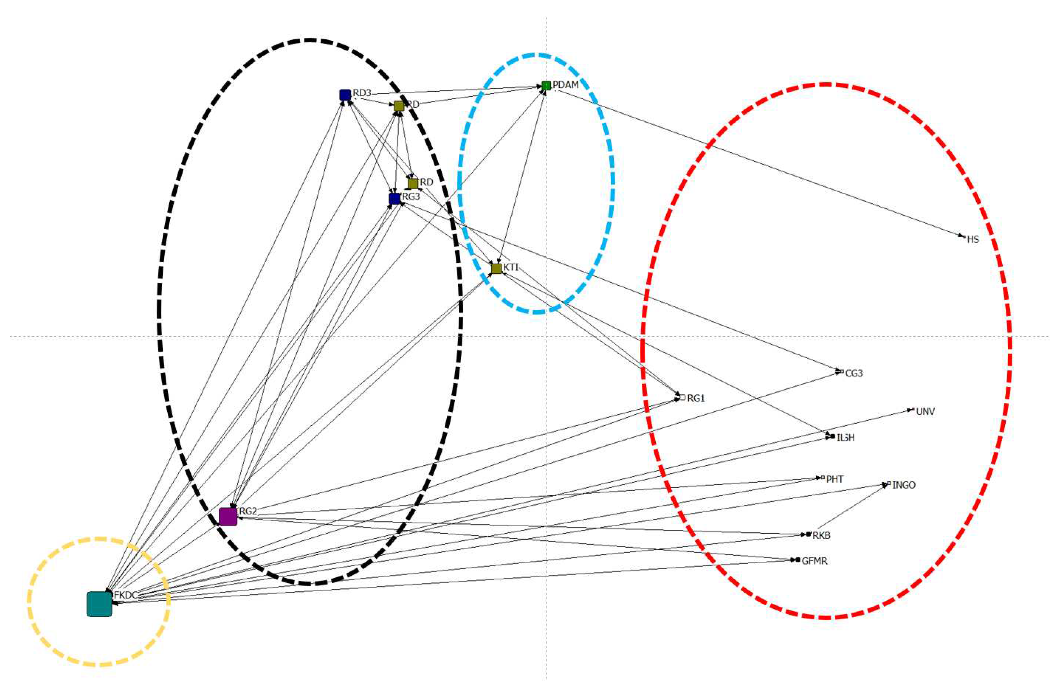 Preprints 78997 g009