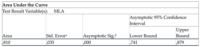 Preprints 95421 i001