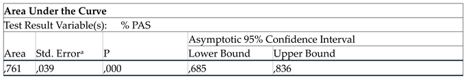 Preprints 95421 i002