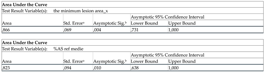 Preprints 95421 i006