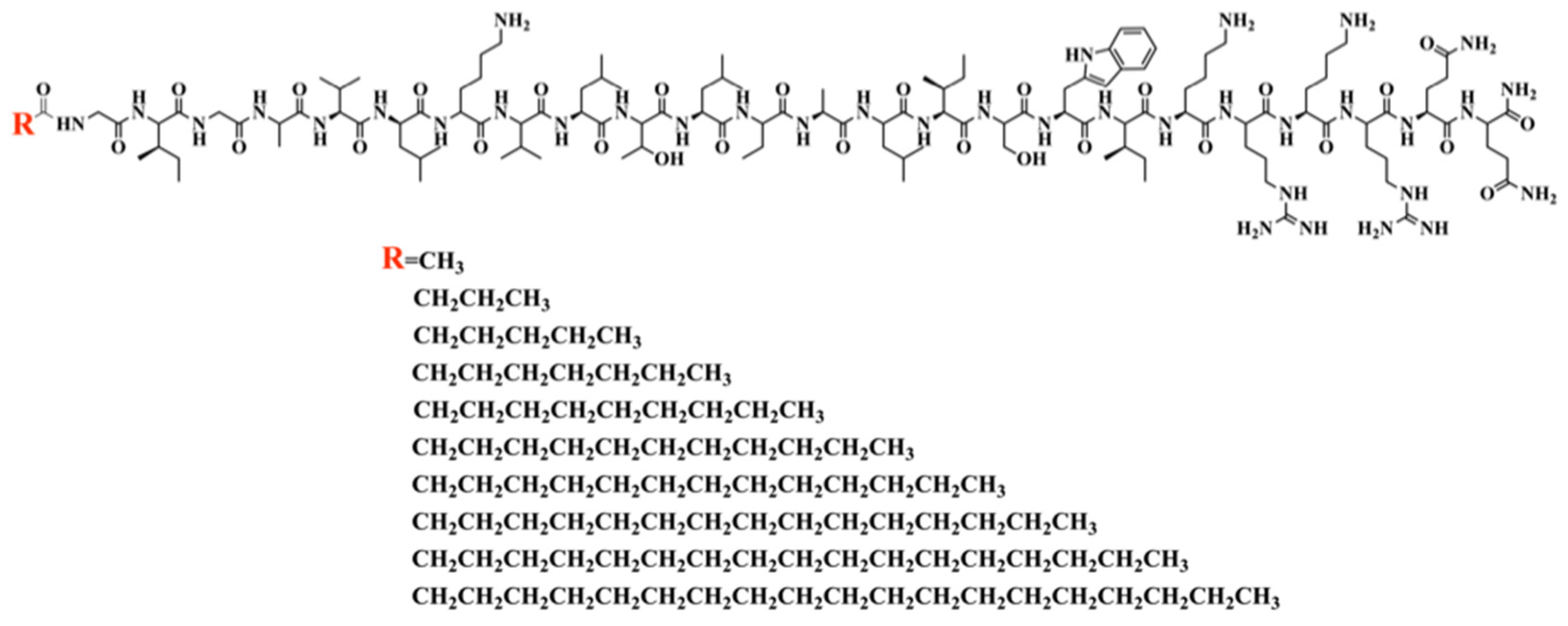 Preprints 90750 g001