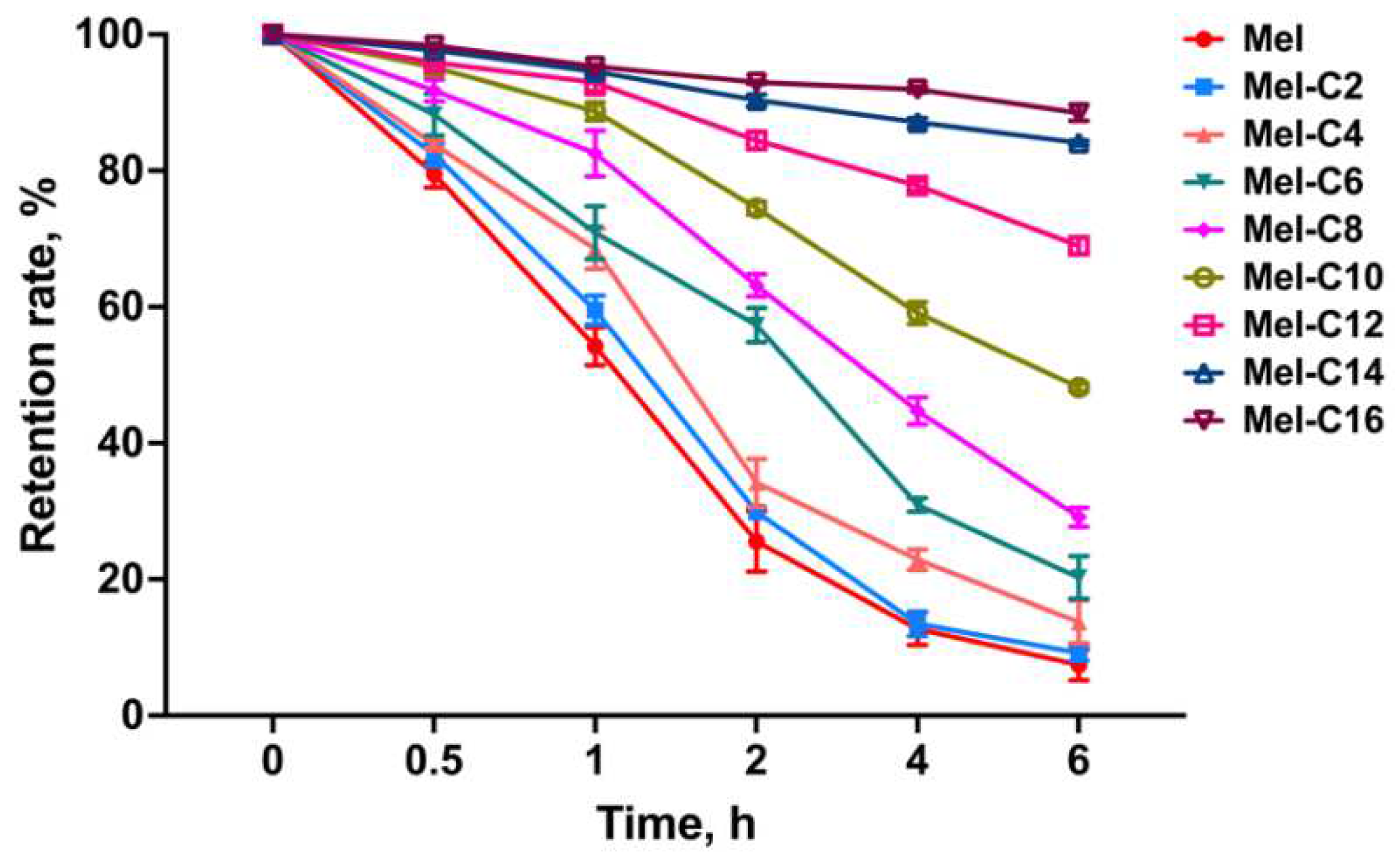 Preprints 90750 g006