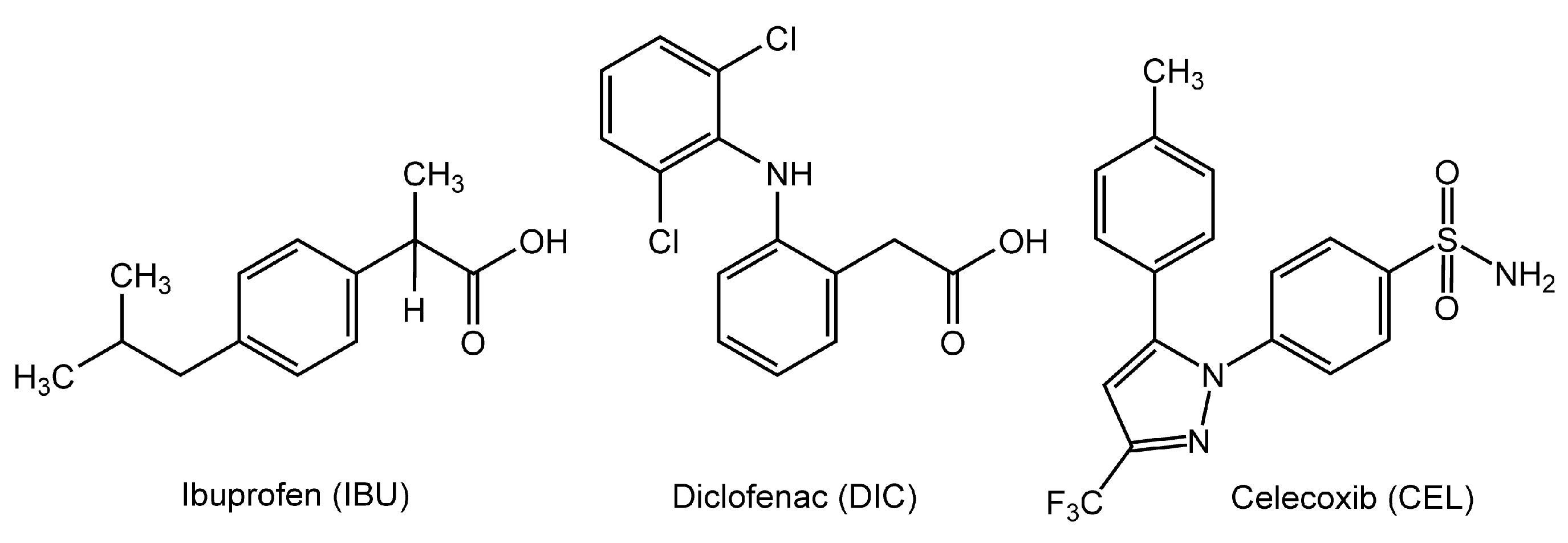 Preprints 106648 g001