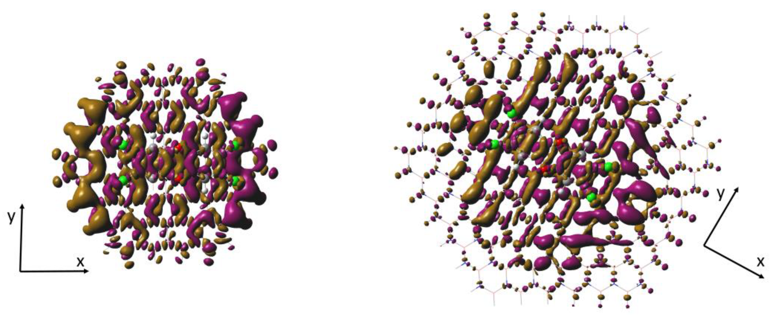 Preprints 70540 g005