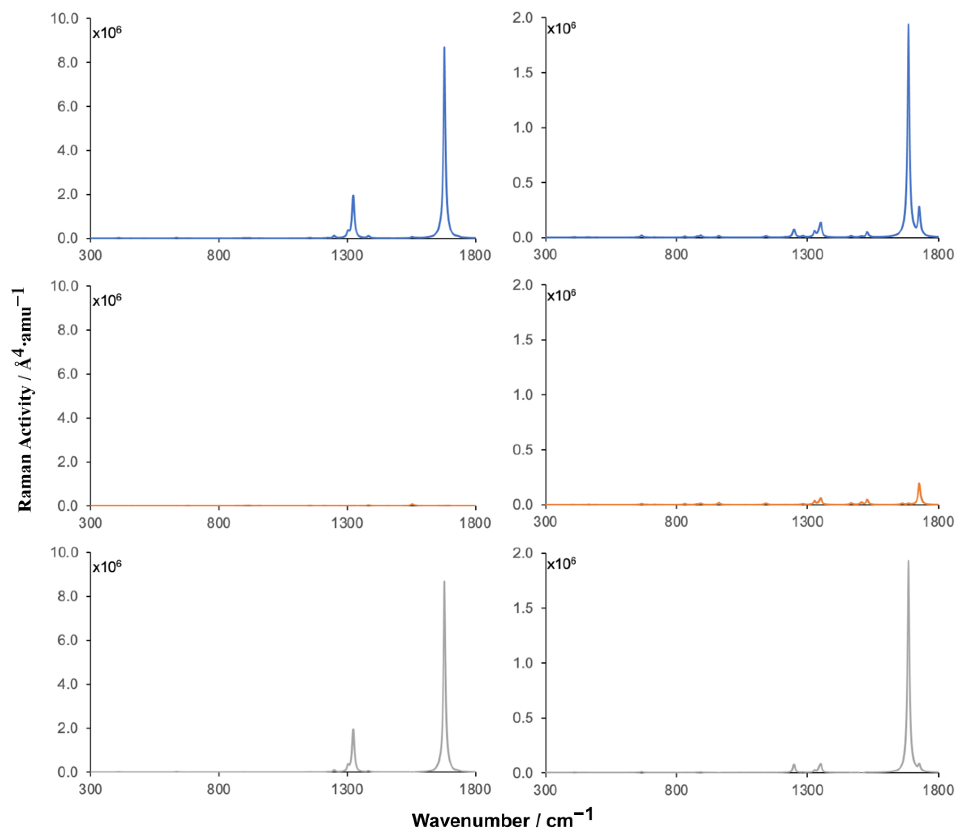 Preprints 70540 g007