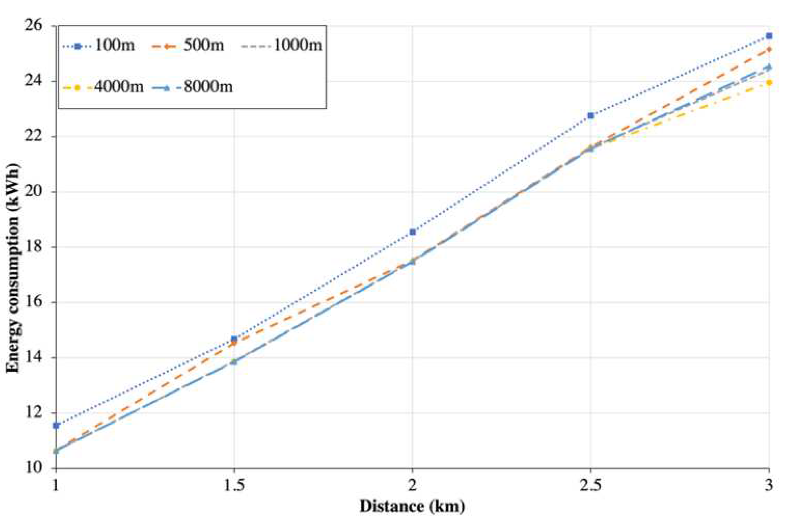 Preprints 78484 g014