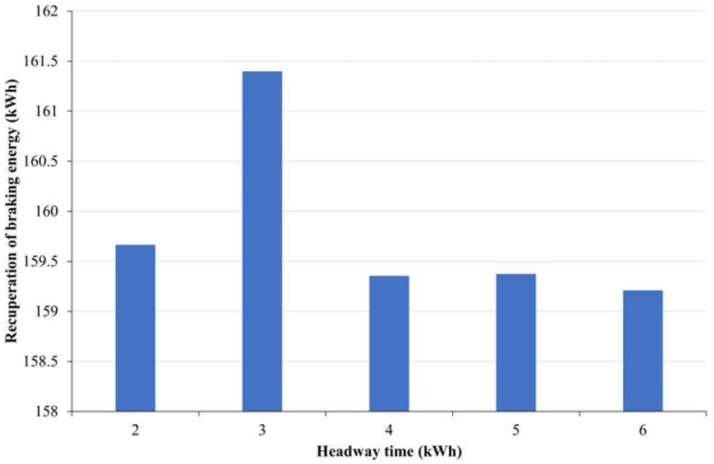 Preprints 78484 g017