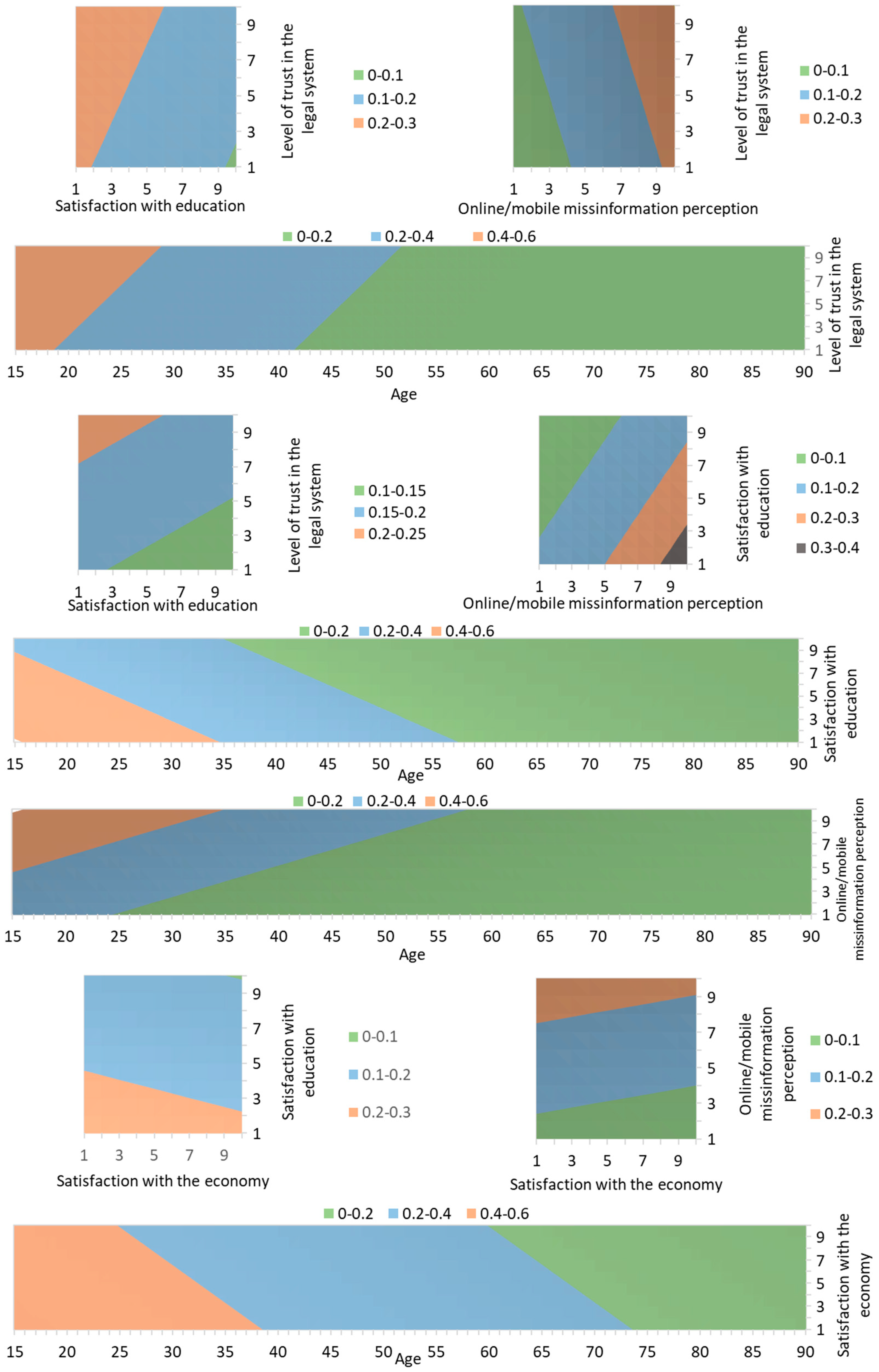 Preprints 79695 g001