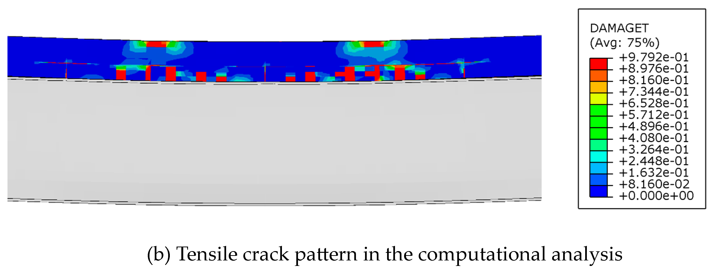 Preprints 80483 g009b