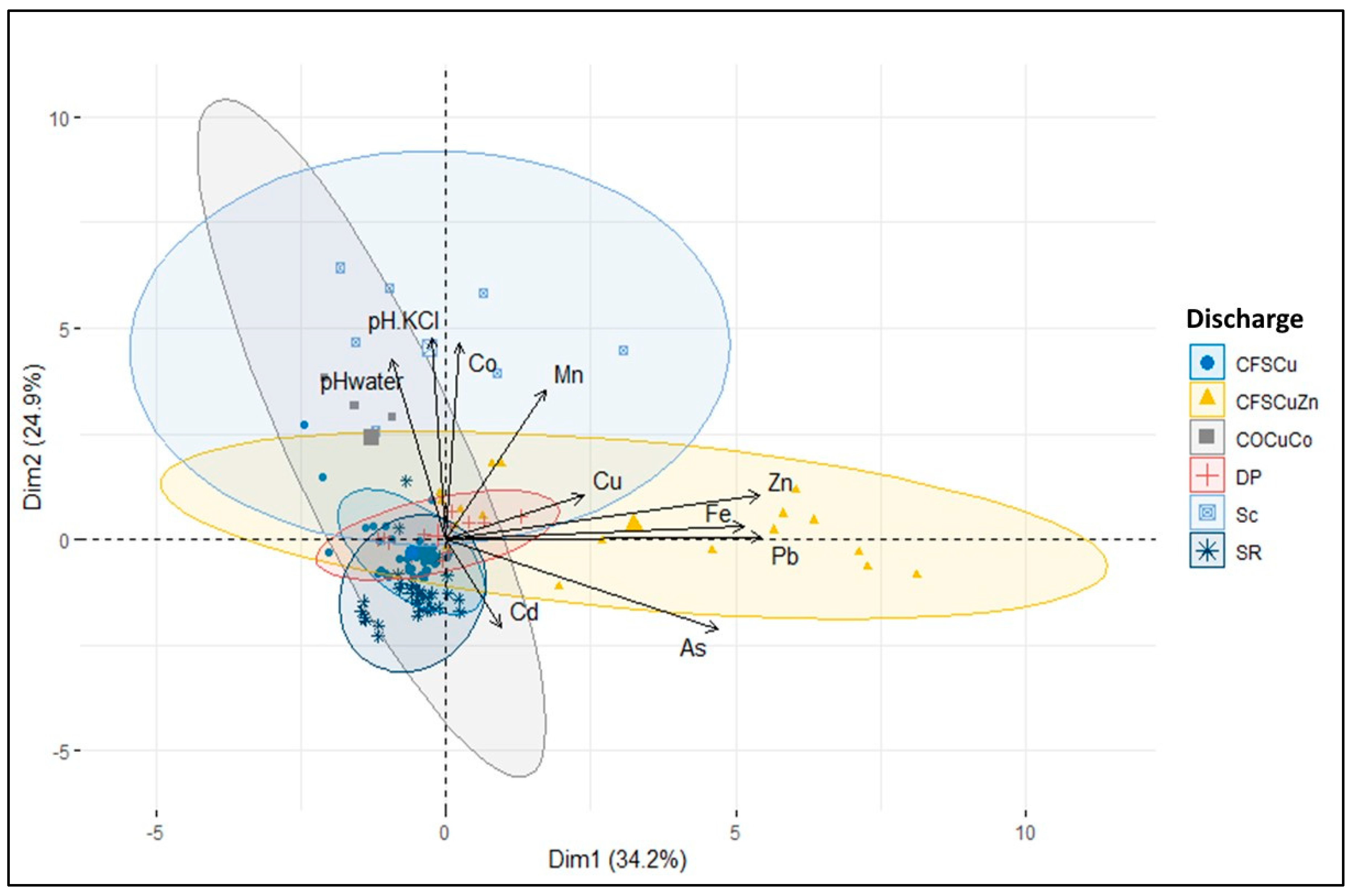 Preprints 103264 g004