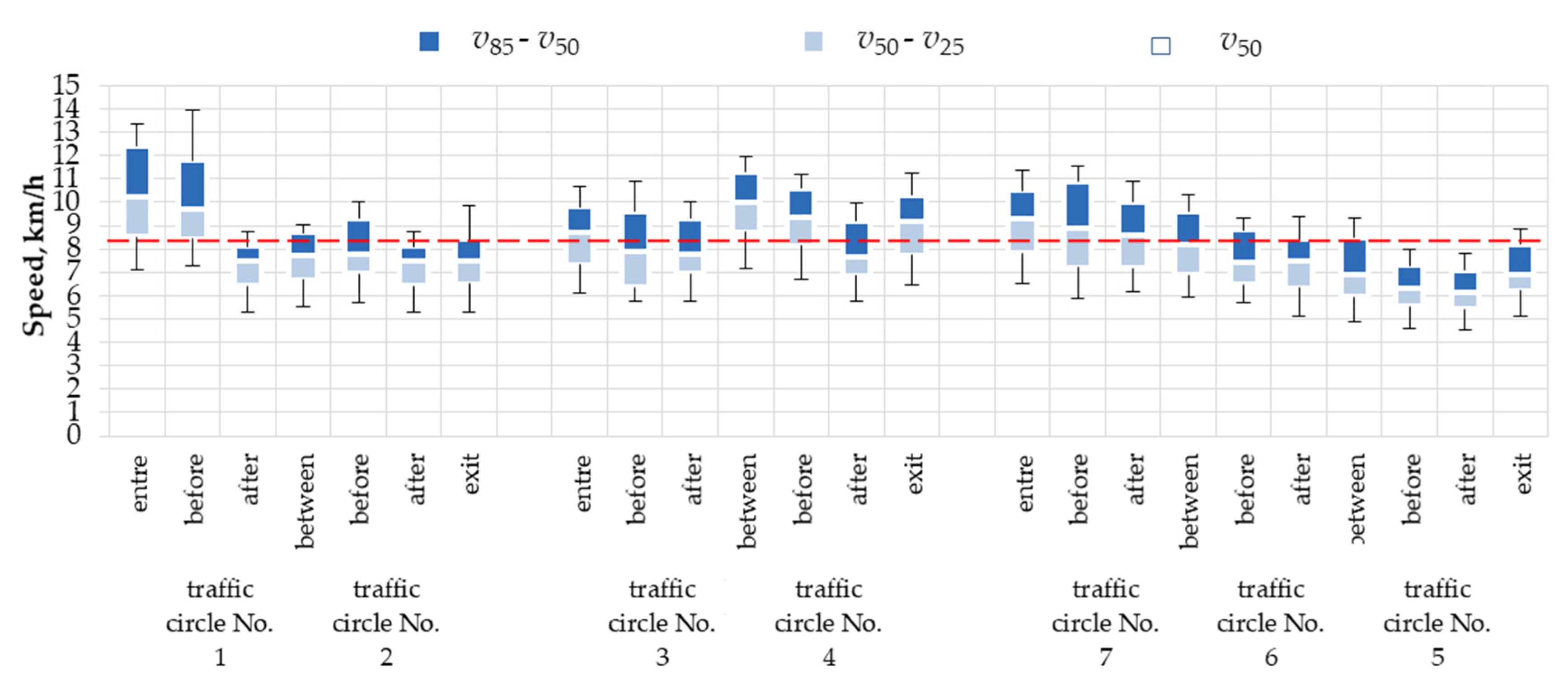 Preprints 88537 g010