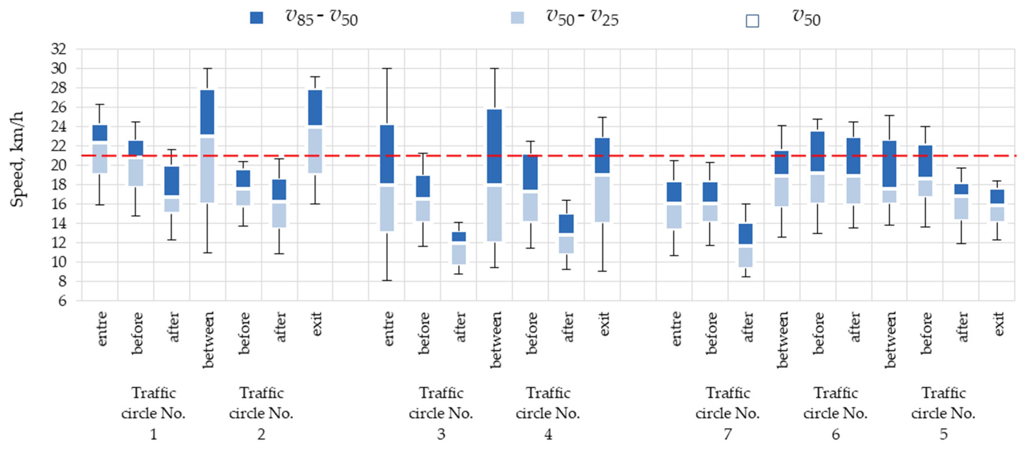 Preprints 88537 g011