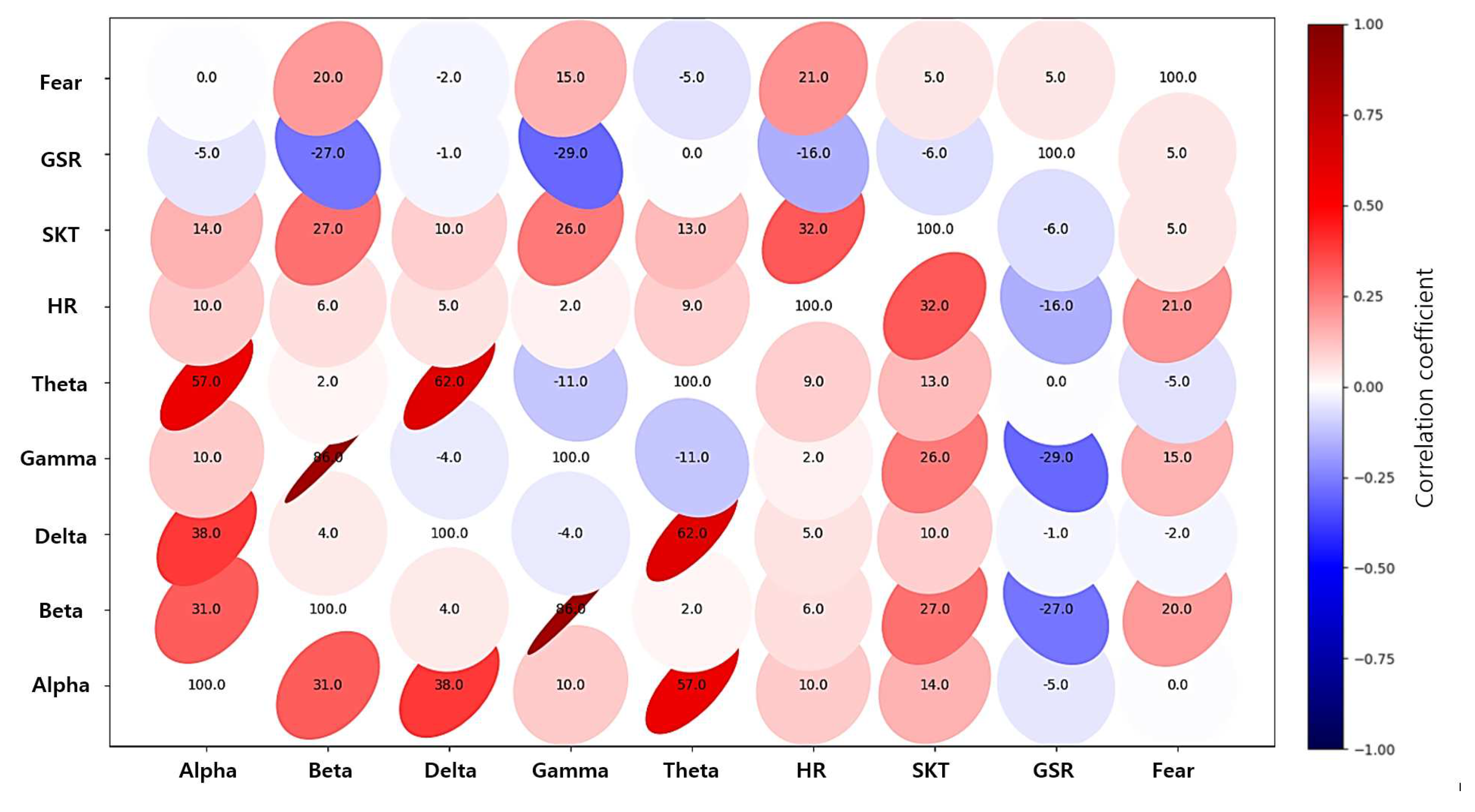 Preprints 85872 g004