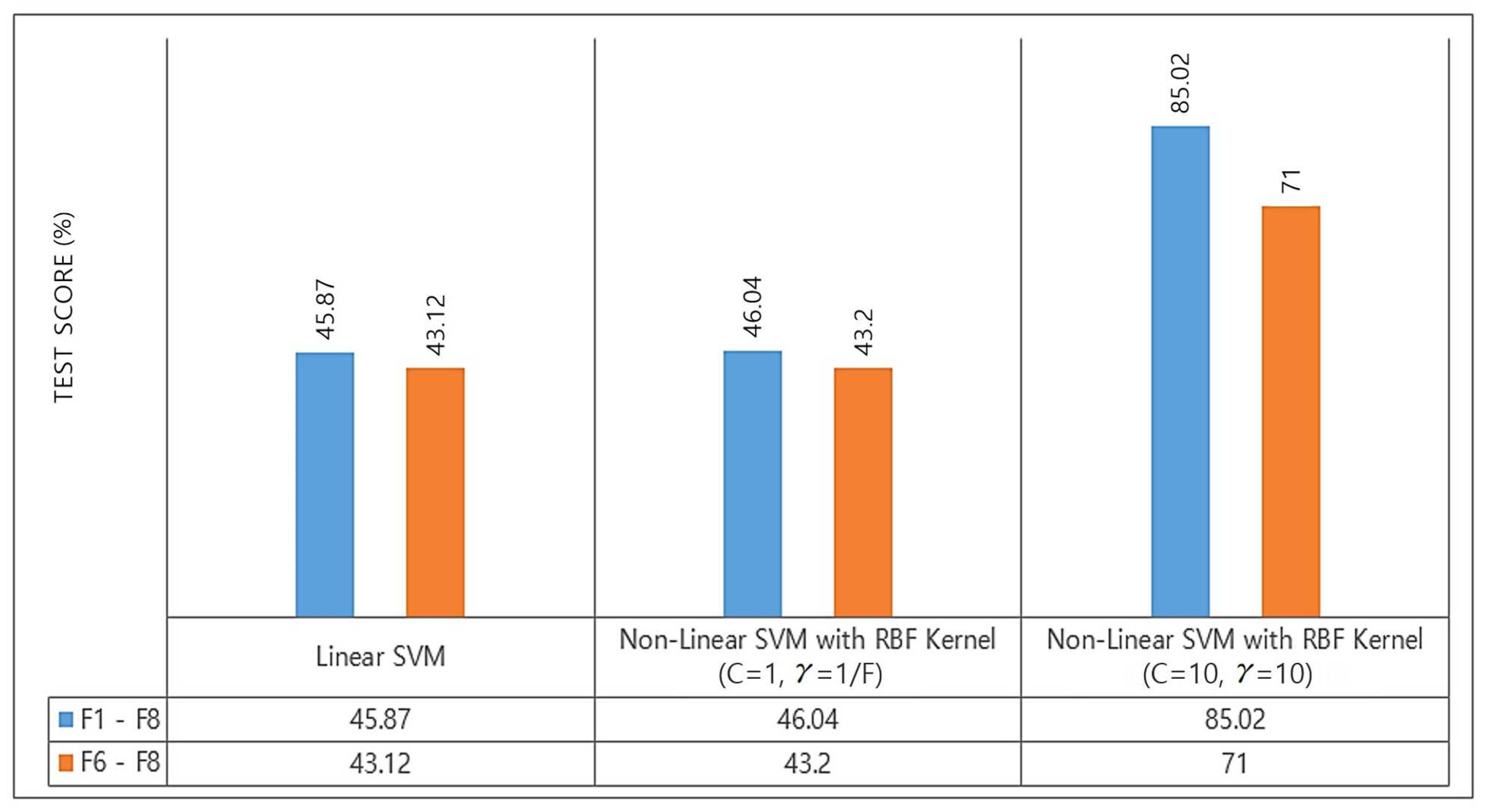 Preprints 85872 g009