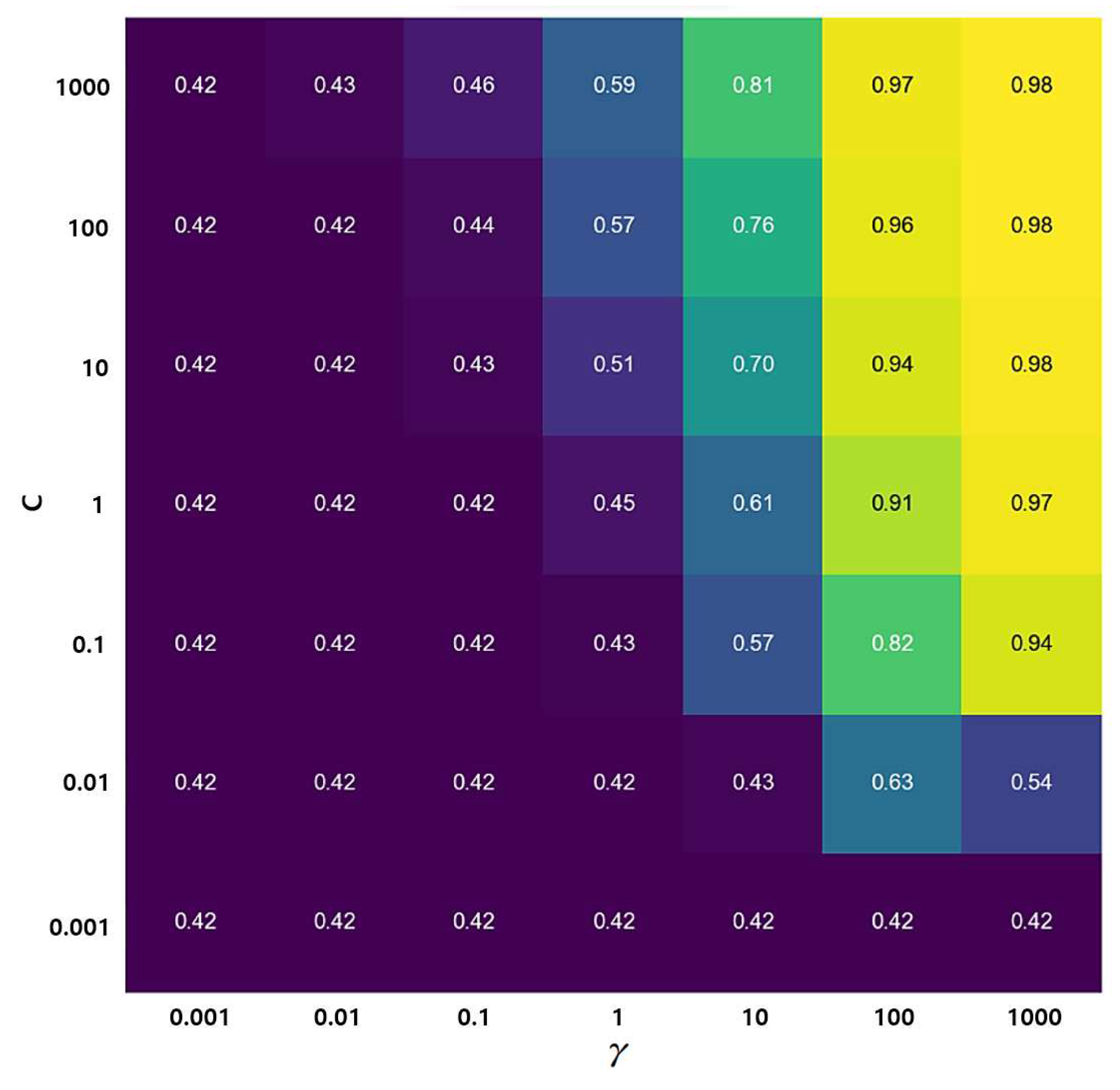 Preprints 85872 g011