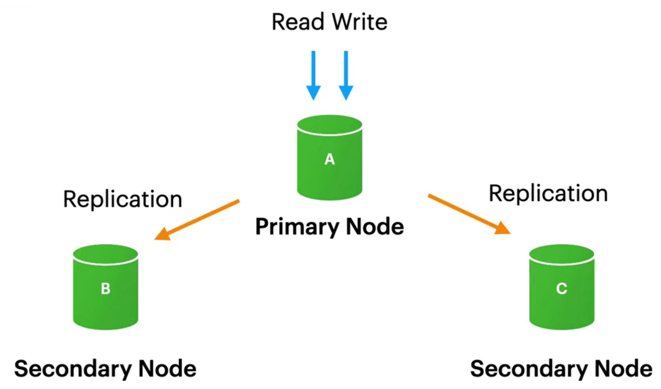 Preprints 111191 g004