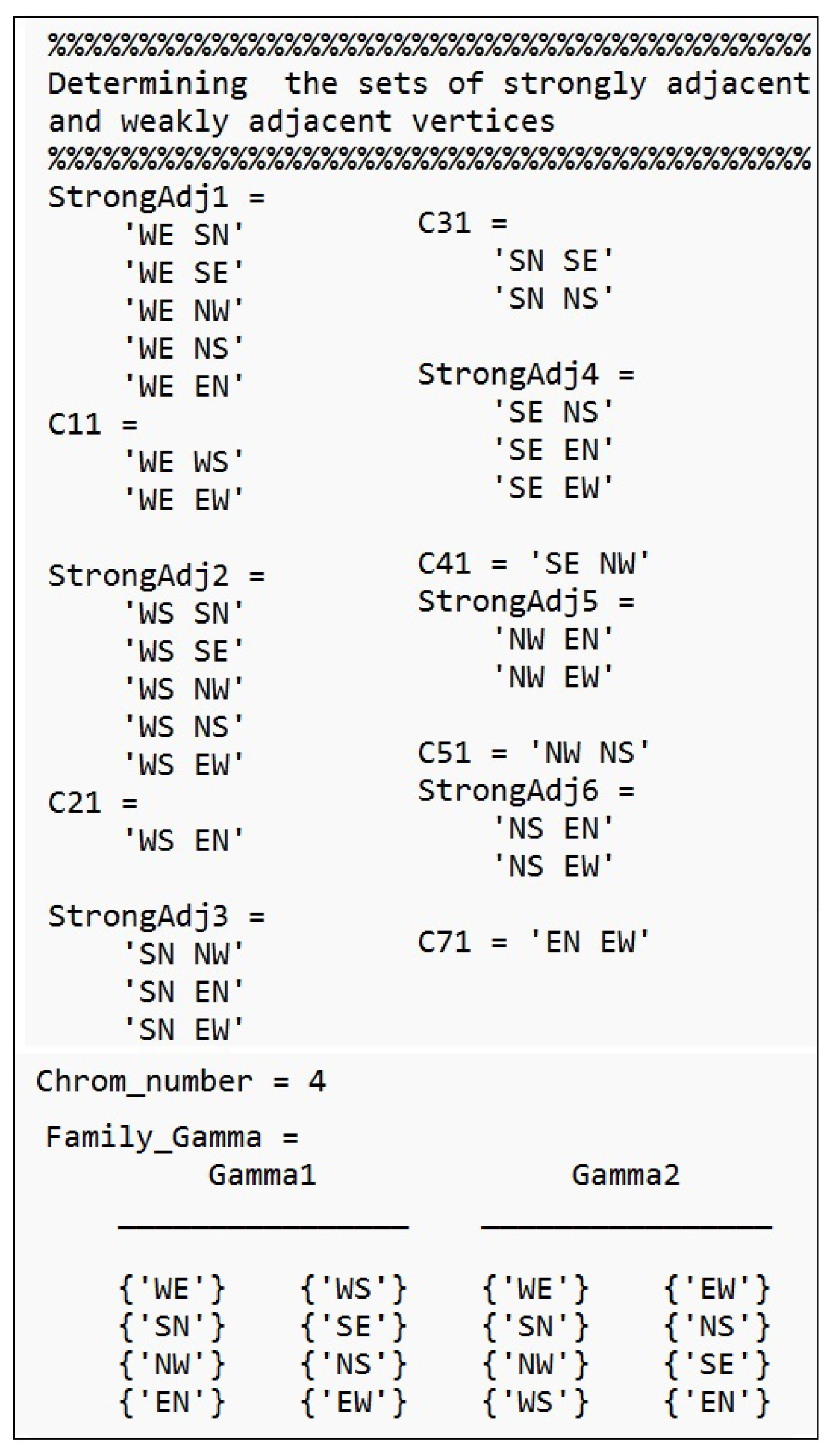 Preprints 89837 g005