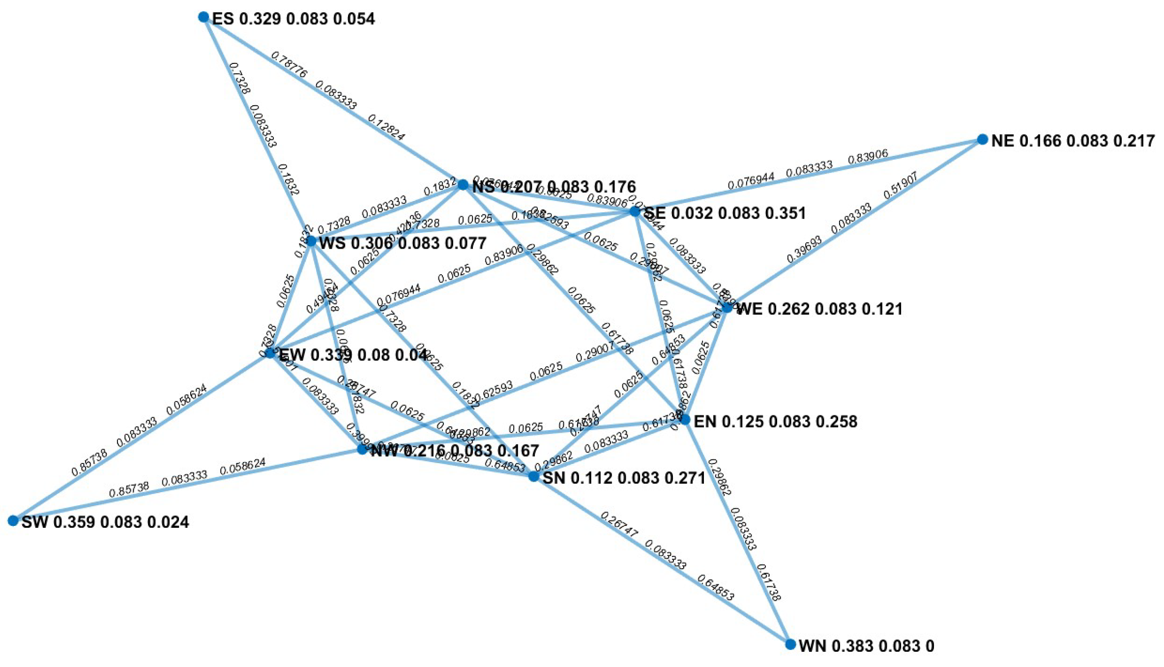 Preprints 89837 g008