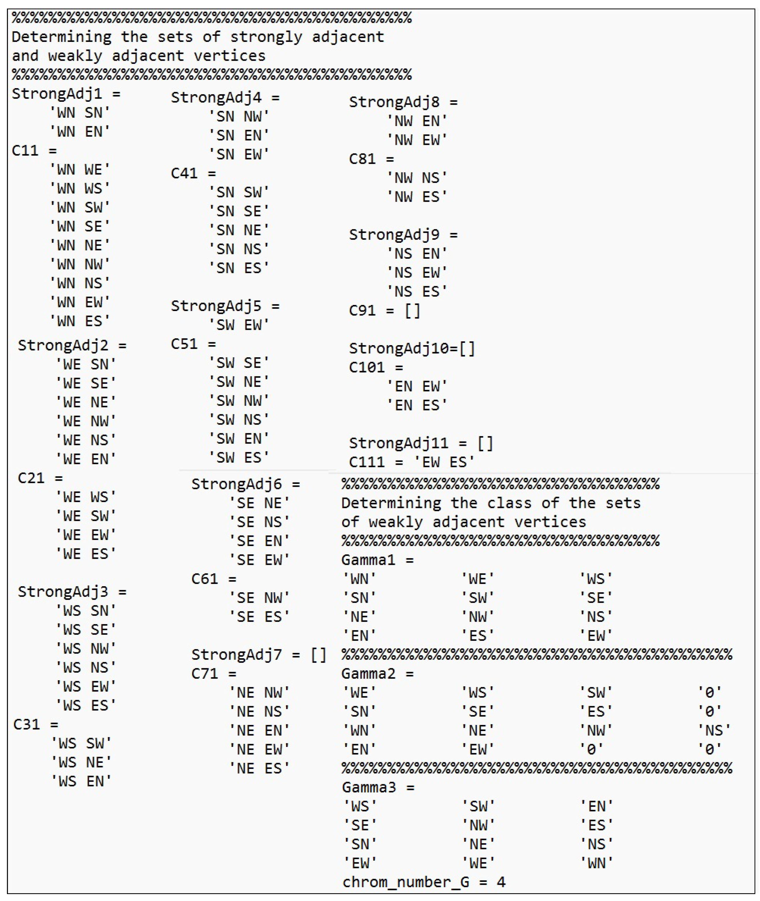 Preprints 89837 g009