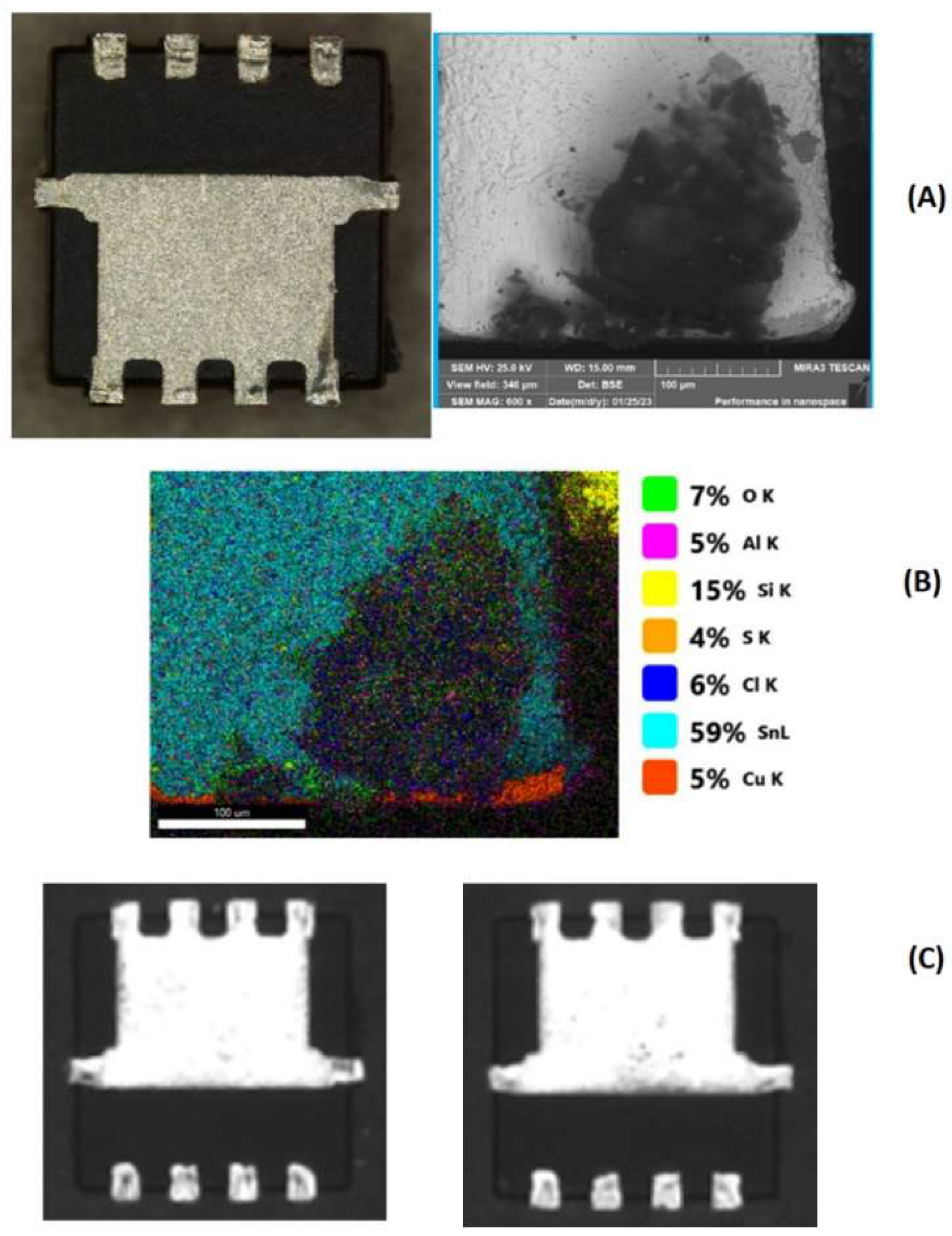 Preprints 116412 g001