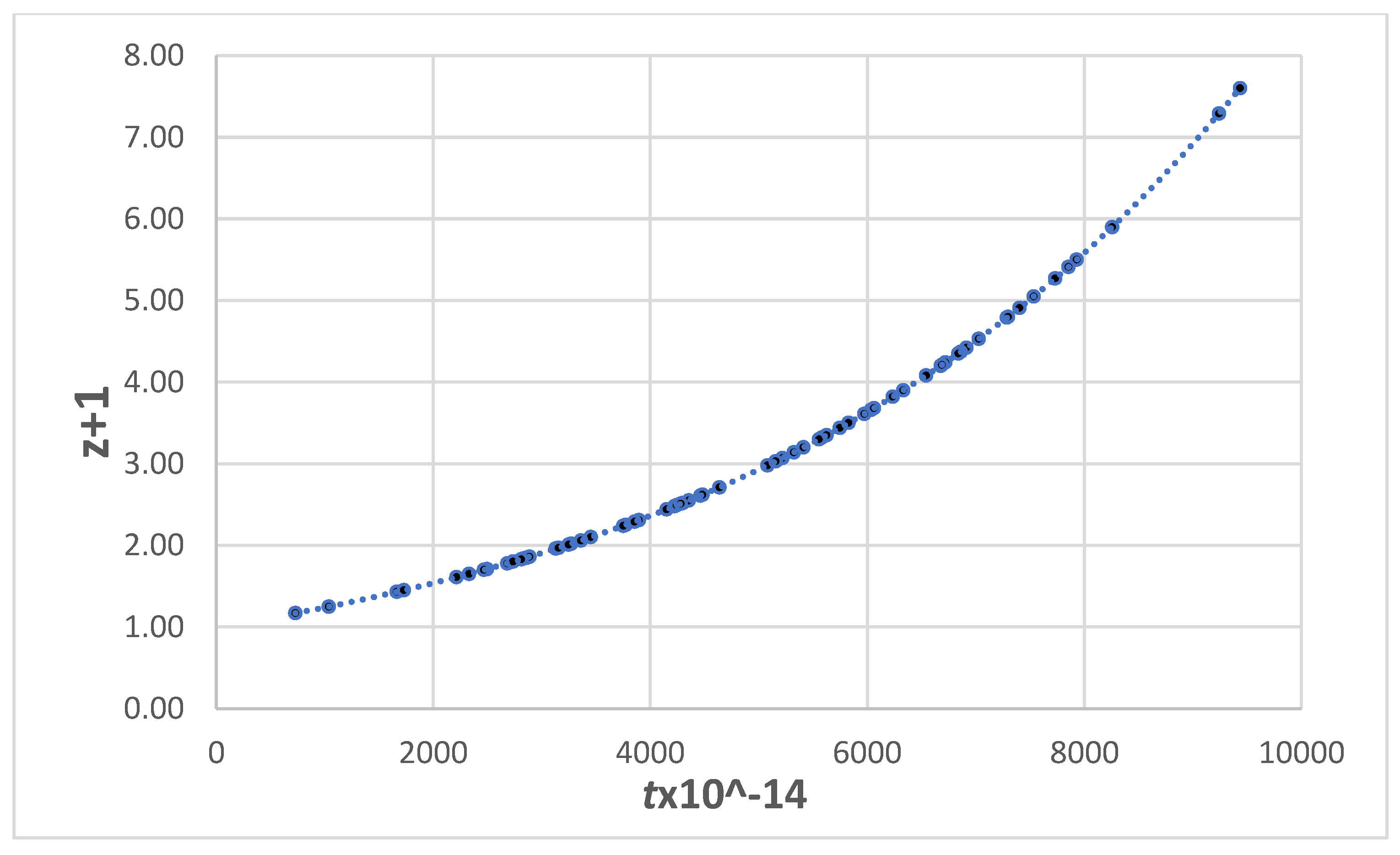 Preprints 106199 g011