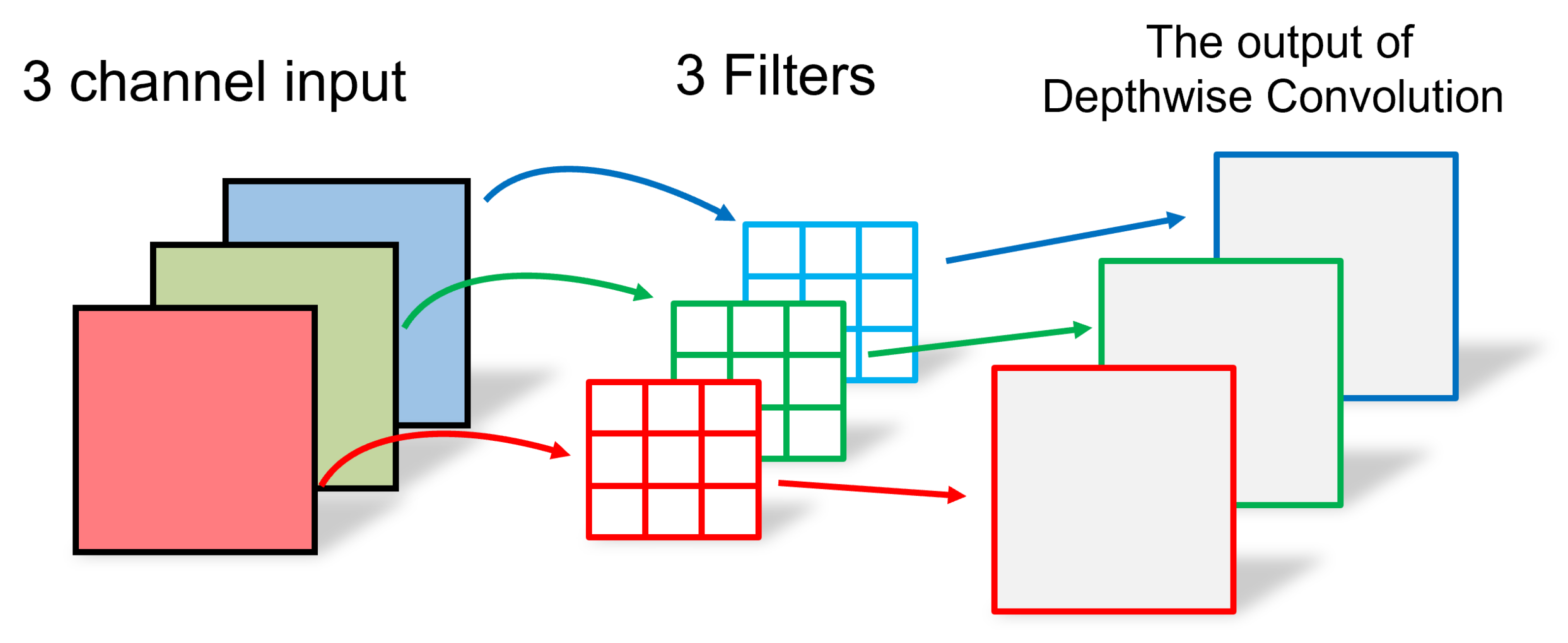 Preprints 77002 g001