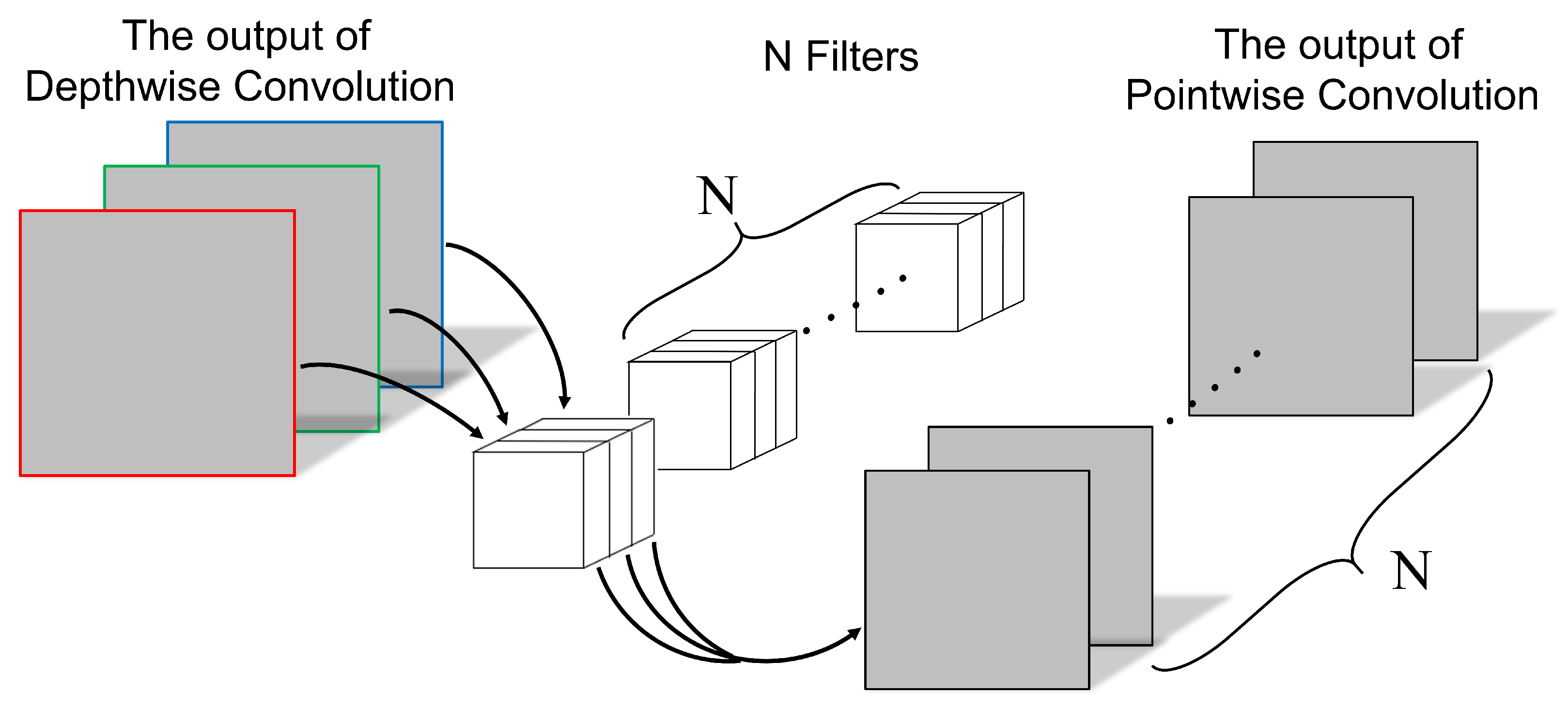 Preprints 77002 g002