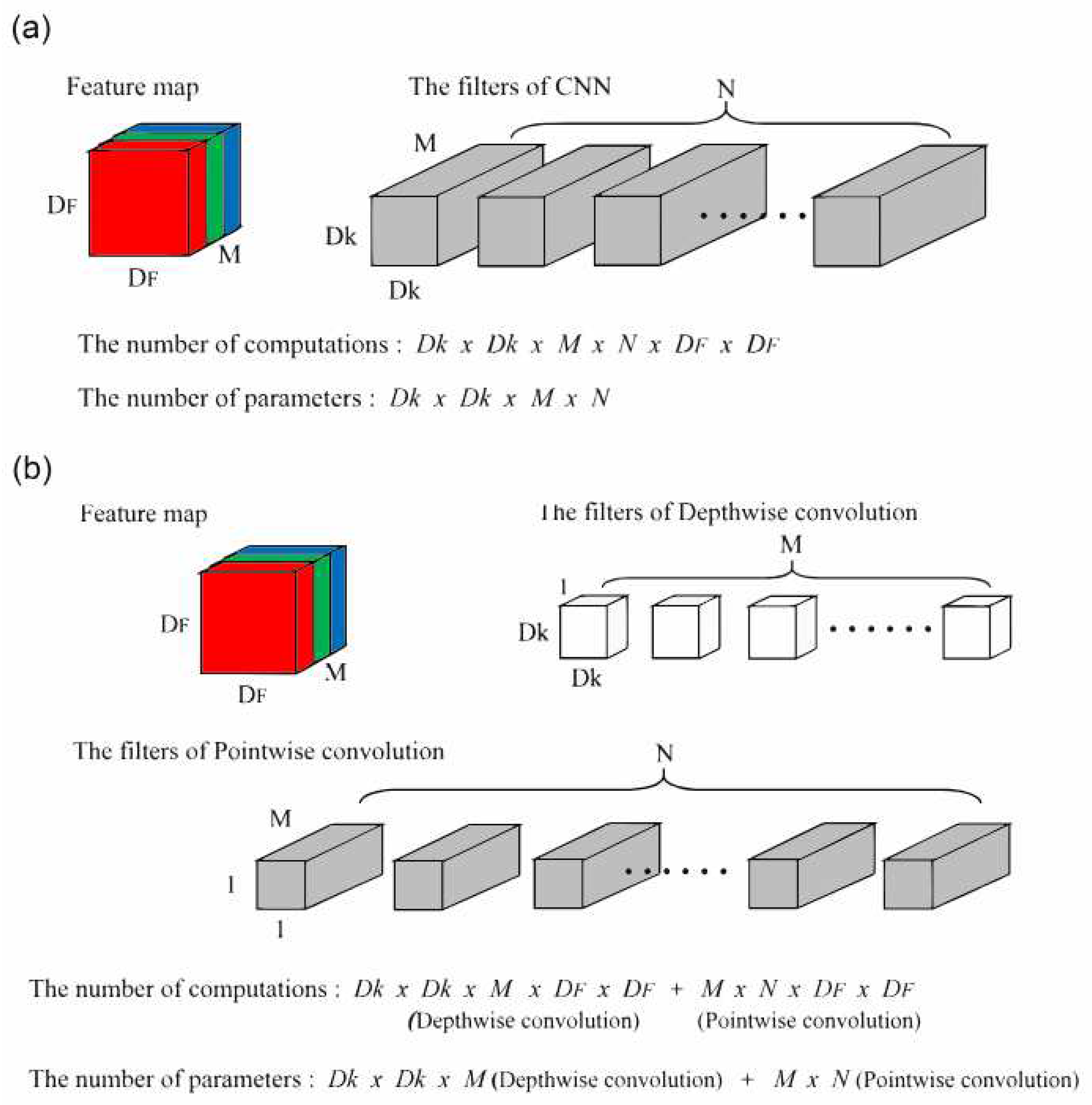 Preprints 77002 g003